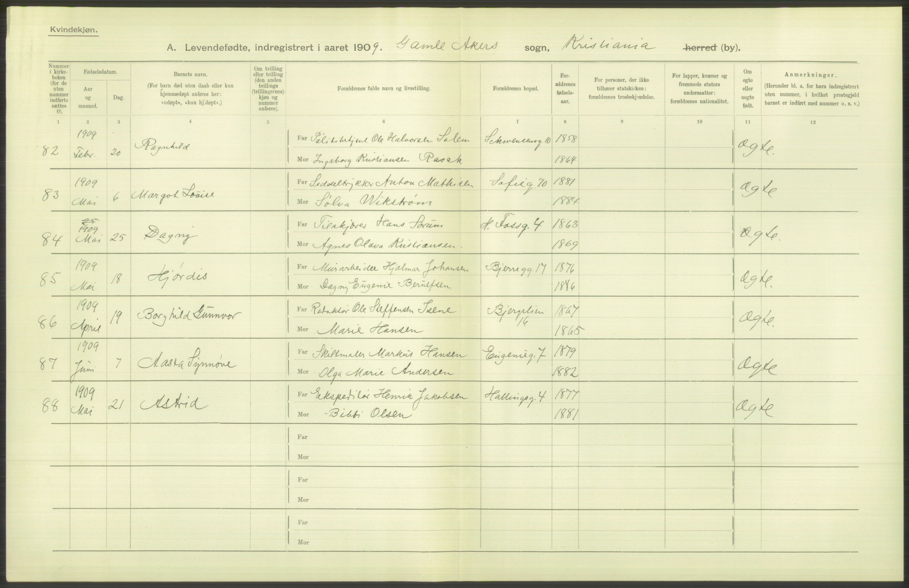 Statistisk sentralbyrå, Sosiodemografiske emner, Befolkning, AV/RA-S-2228/D/Df/Dfa/Dfag/L0007: Kristiania: Levendefødte menn og kvinner., 1909, p. 726