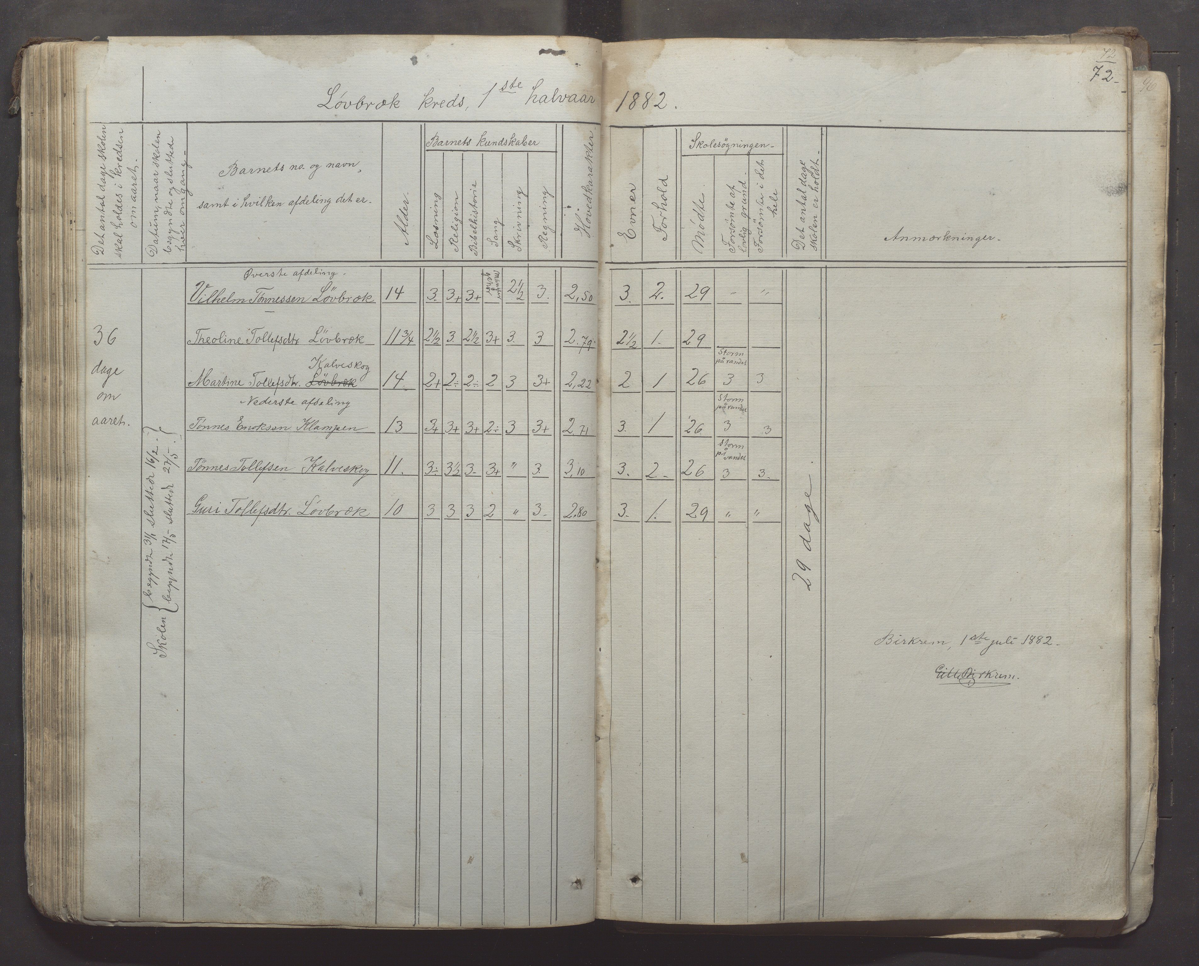 Bjerkreim kommune - Skulestyret, IKAR/K-101539/H/L0005: Skuleprotokoll, 1862-1882, p. 72