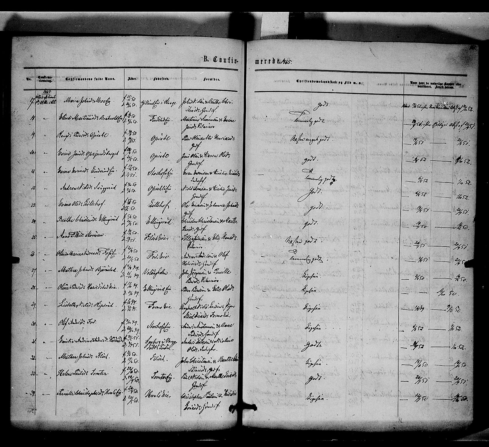 Romedal prestekontor, AV/SAH-PREST-004/K/L0005: Parish register (official) no. 5, 1862-1874, p. 161