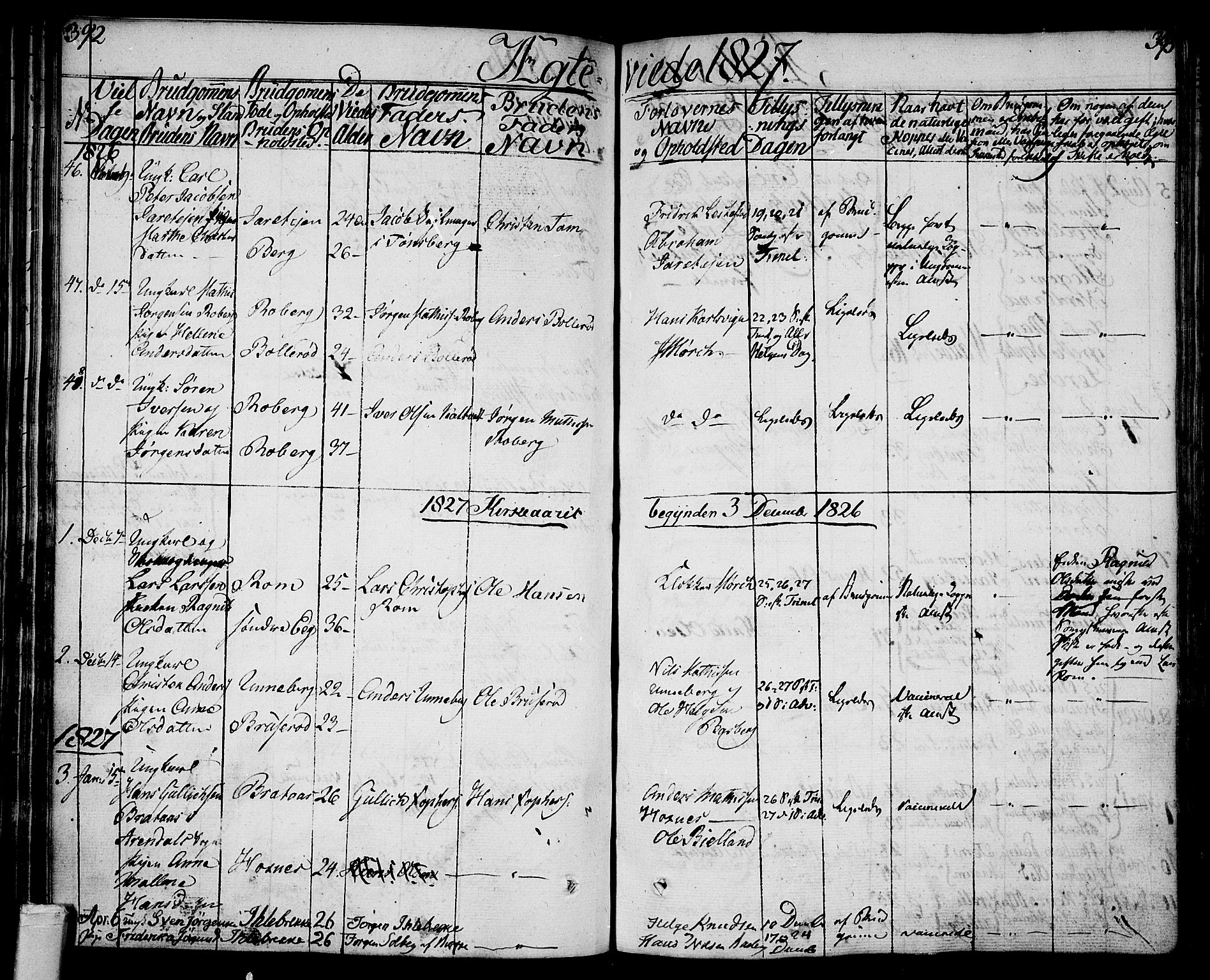 Sem kirkebøker, AV/SAKO-A-5/F/Fa/L0005: Parish register (official) no. I 5, 1825-1842, p. 392-393