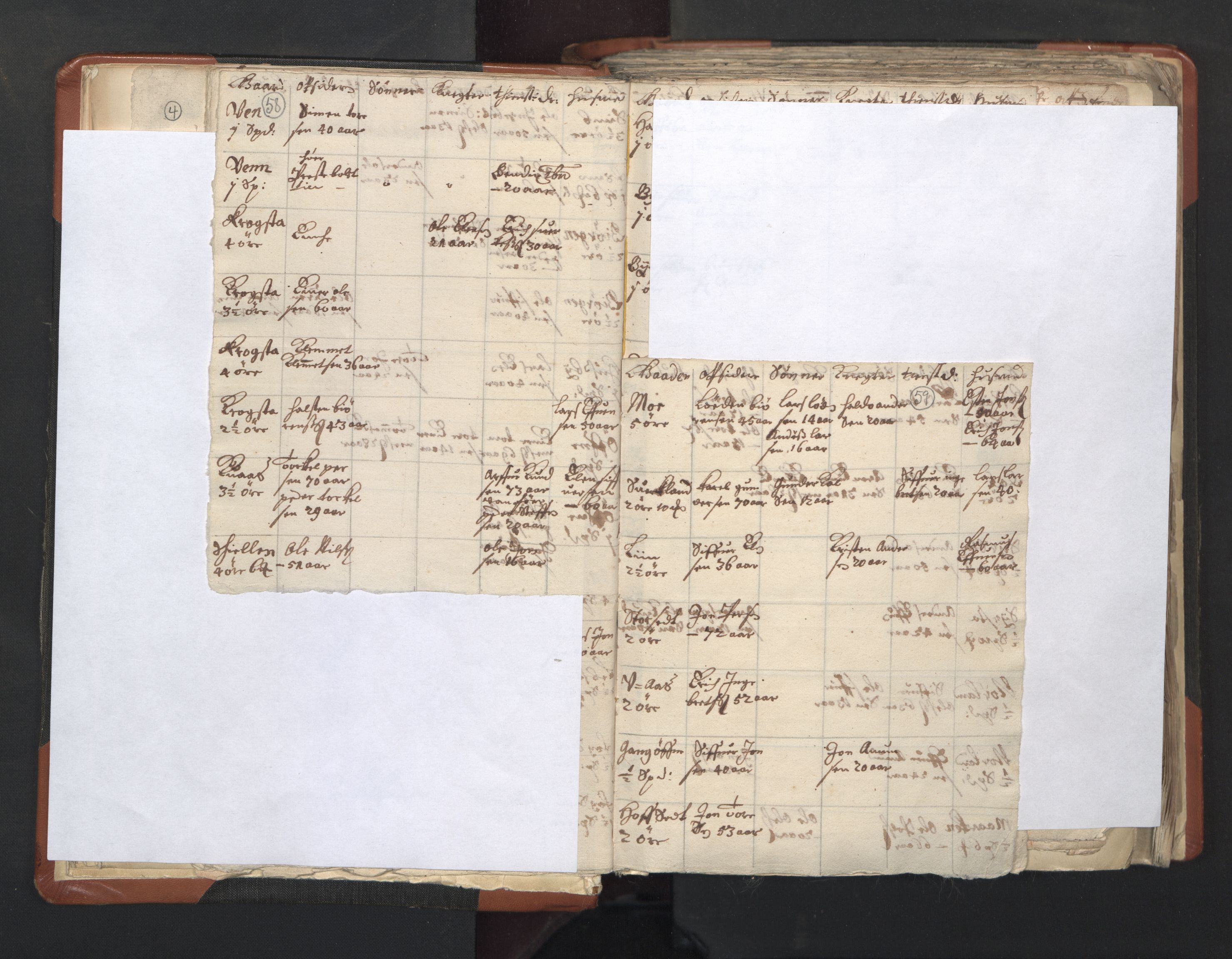 RA, Vicar's Census 1664-1666, no. 31: Dalane deanery, 1664-1666, p. 58-59