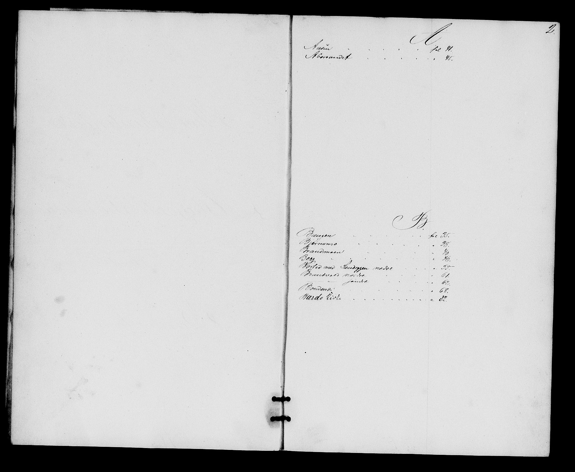 Senja sorenskriveri 1855-, SATØ/S-0048/1/H/Hb/L0017: Mortgage register no. 17, p. 2