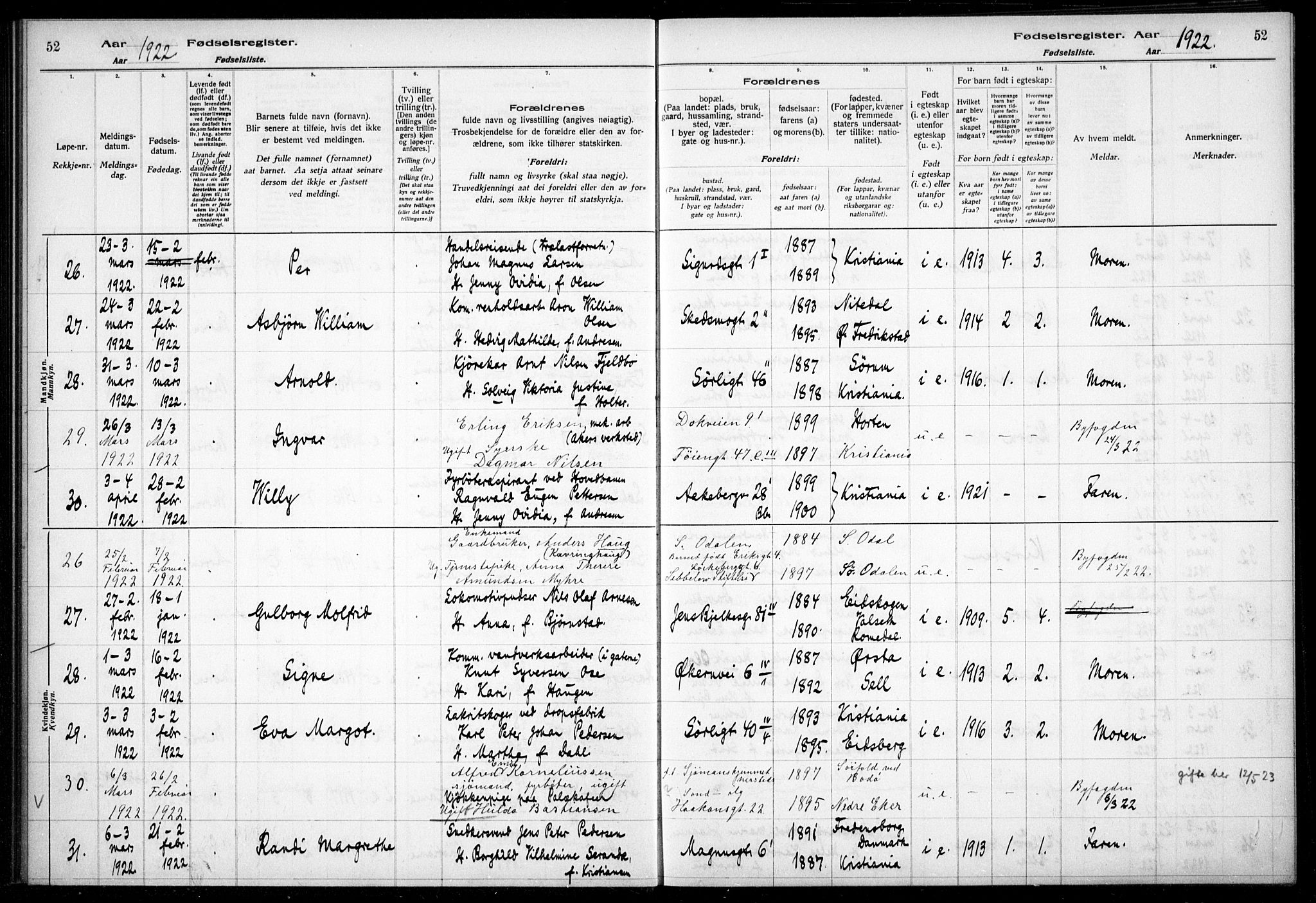 Kampen prestekontor Kirkebøker, AV/SAO-A-10853/J/Ja/L0002: Birth register no. 2, 1920-1935, p. 52