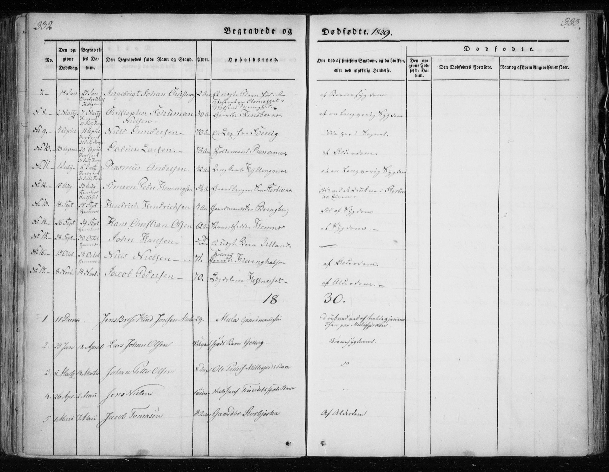 Ministerialprotokoller, klokkerbøker og fødselsregistre - Nordland, AV/SAT-A-1459/825/L0354: Parish register (official) no. 825A08, 1826-1841, p. 332-333