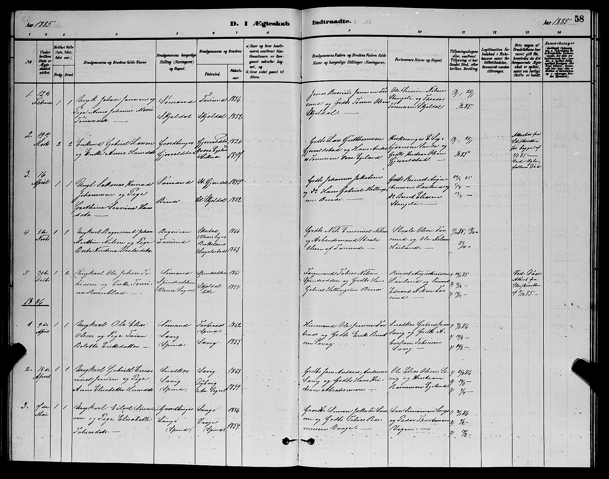 Herad sokneprestkontor, AV/SAK-1111-0018/F/Fb/Fba/L0004: Parish register (copy) no. B 4, 1882-1899, p. 58