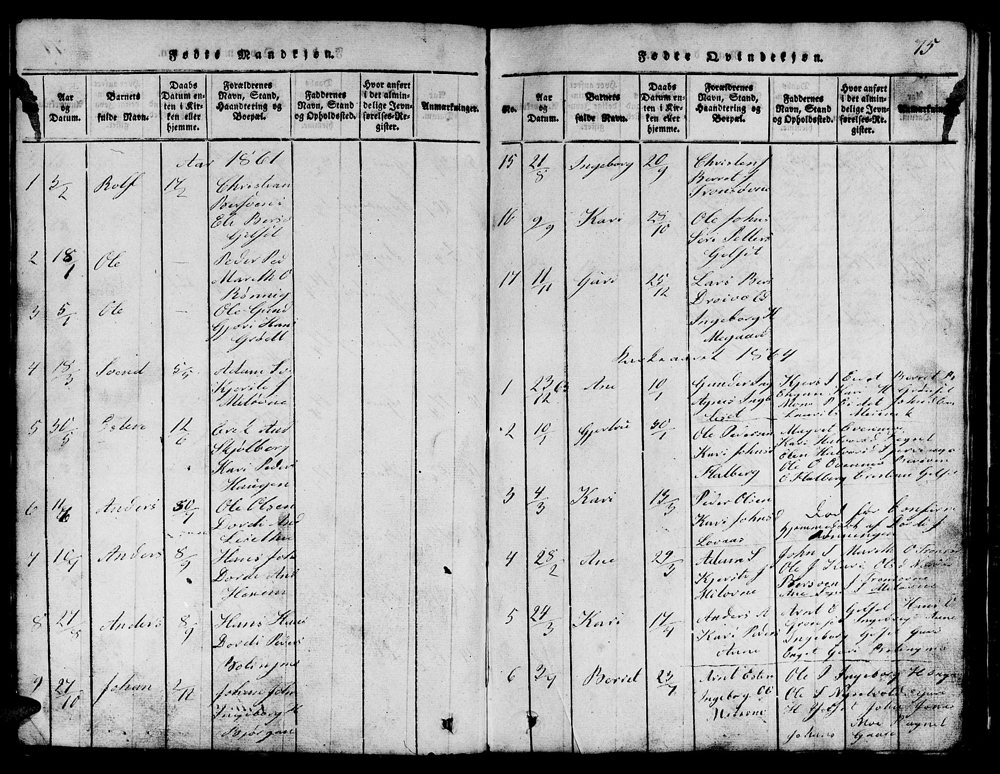 Ministerialprotokoller, klokkerbøker og fødselsregistre - Sør-Trøndelag, SAT/A-1456/685/L0976: Parish register (copy) no. 685C01, 1817-1878, p. 75