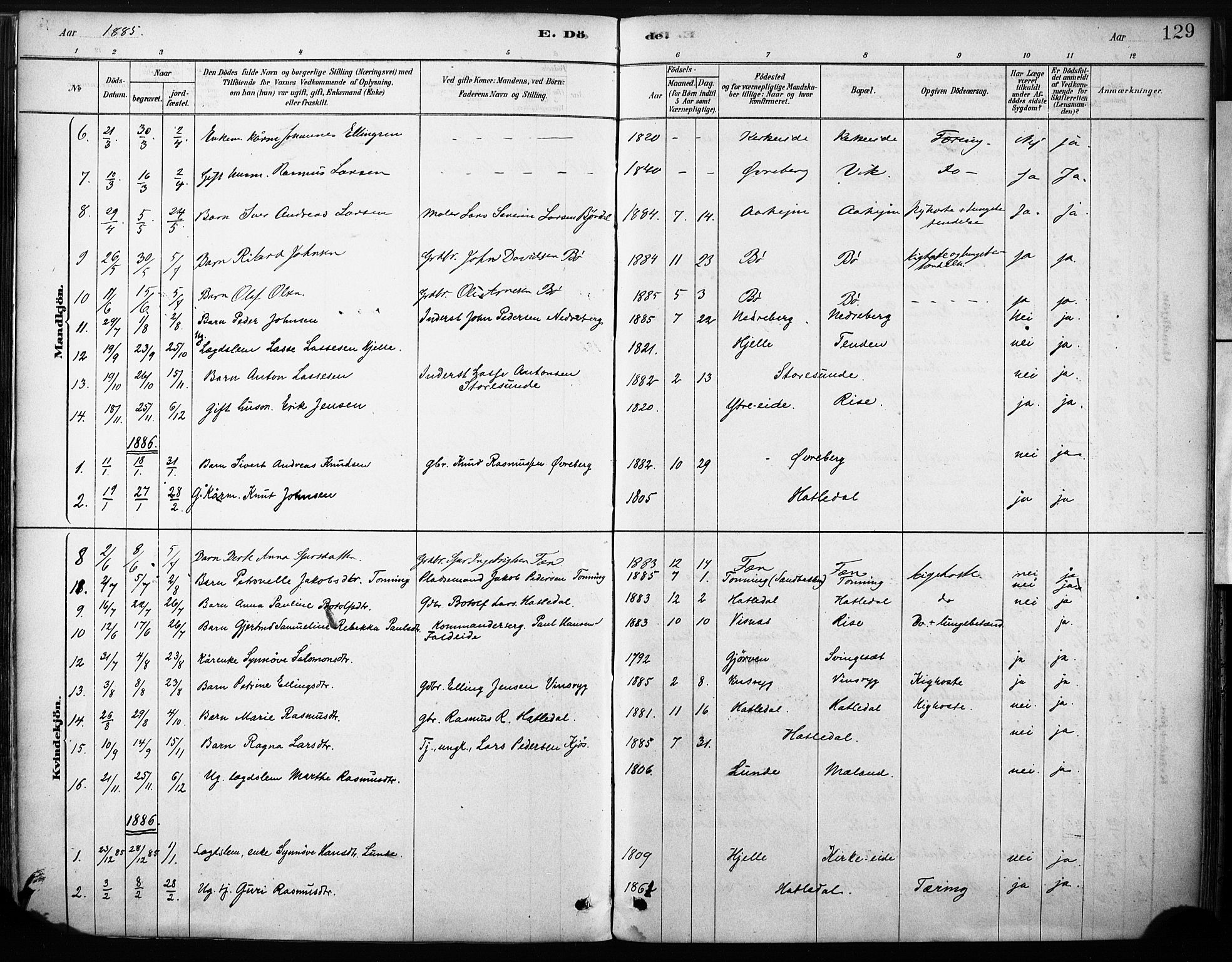 Stryn Sokneprestembete, AV/SAB-A-82501: Parish register (official) no. B 1, 1878-1907, p. 129