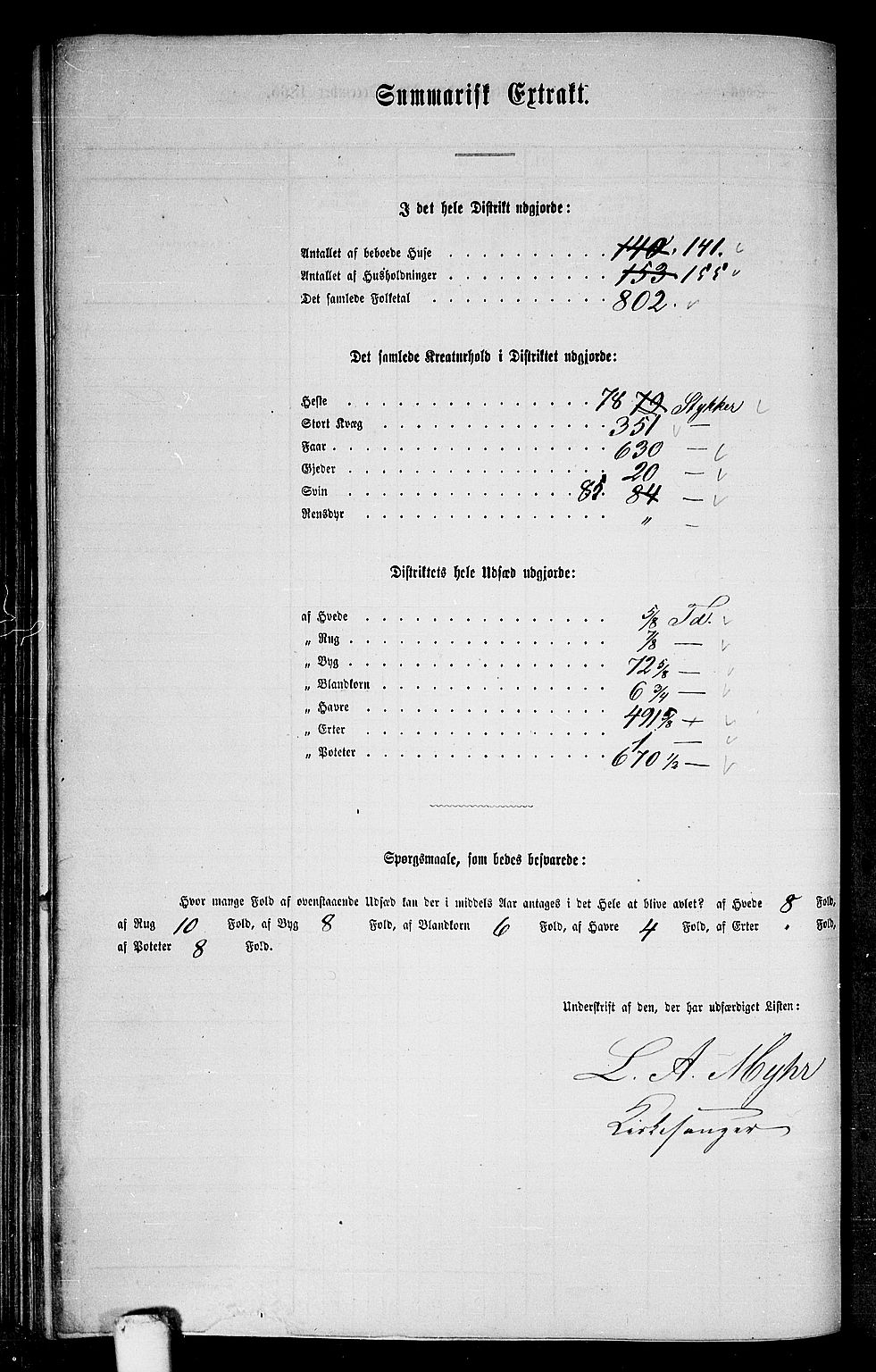 RA, 1865 census for Nedre Stjørdal, 1865, p. 205