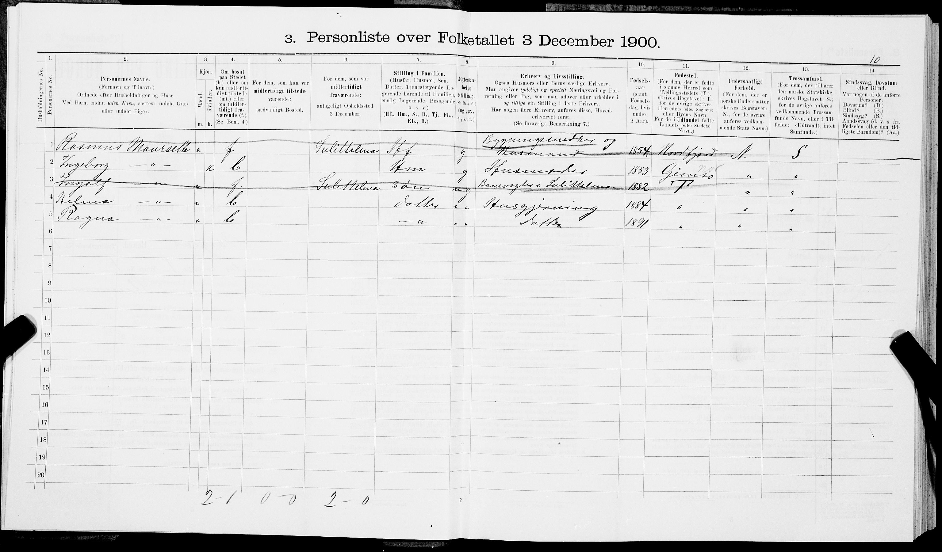 SAT, 1900 census for Vågan, 1900, p. 10