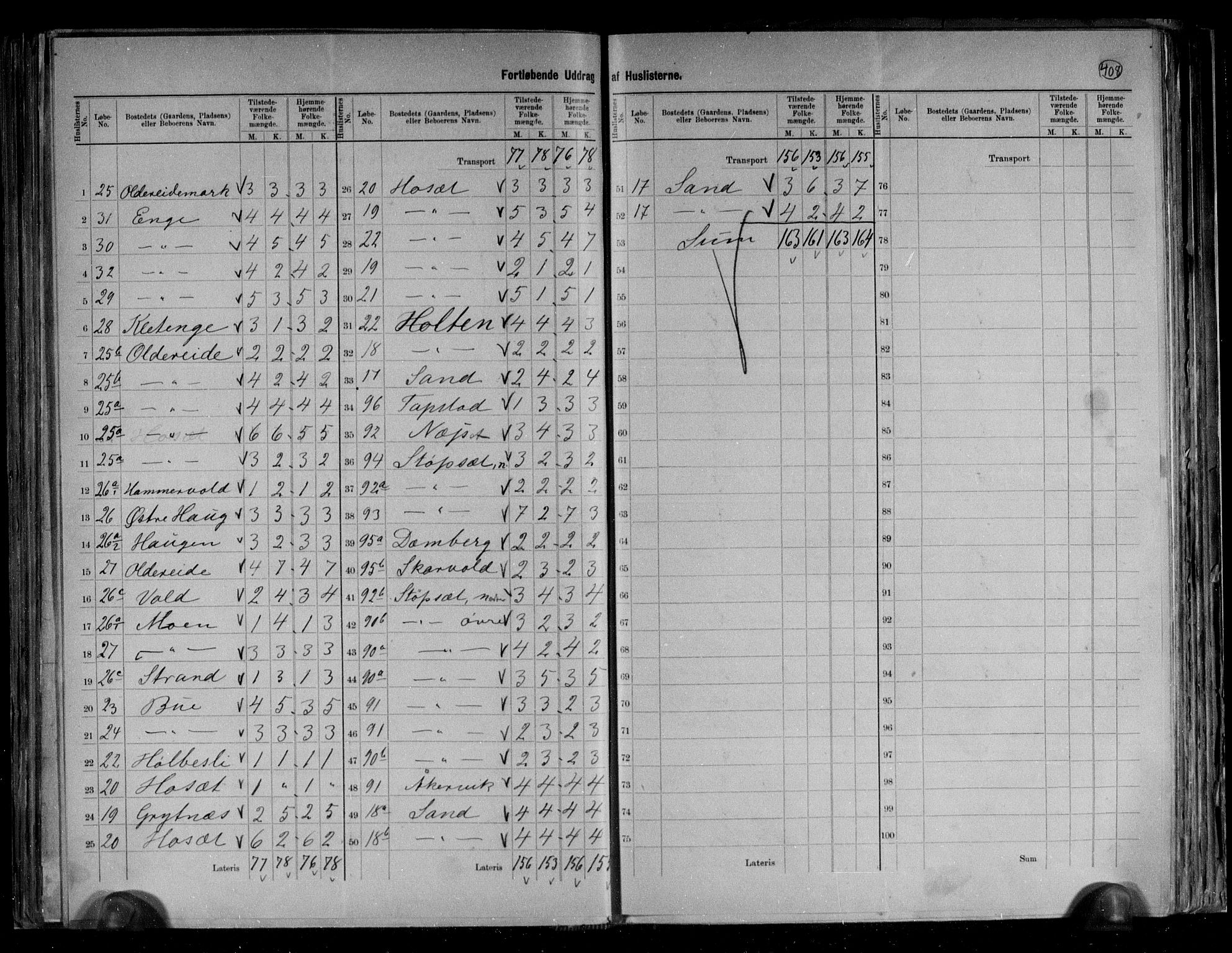 RA, 1891 census for 1842 Skjerstad, 1891, p. 8