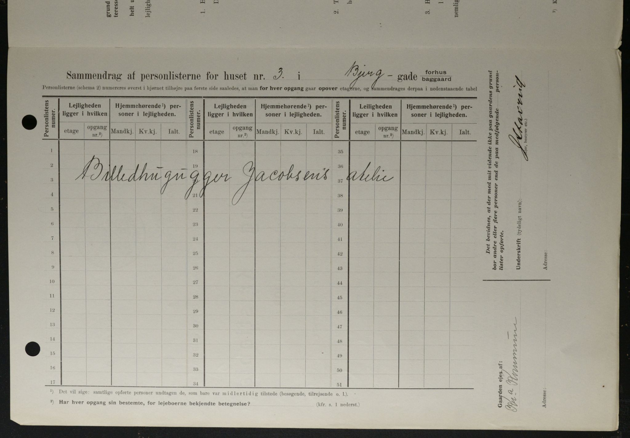 OBA, Municipal Census 1908 for Kristiania, 1908, p. 5374