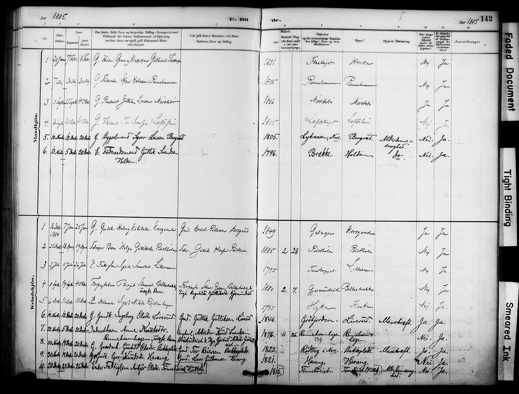 Nore kirkebøker, SAKO/A-238/F/Fc/L0004: Parish register (official) no. III 4, 1885-1898, p. 142