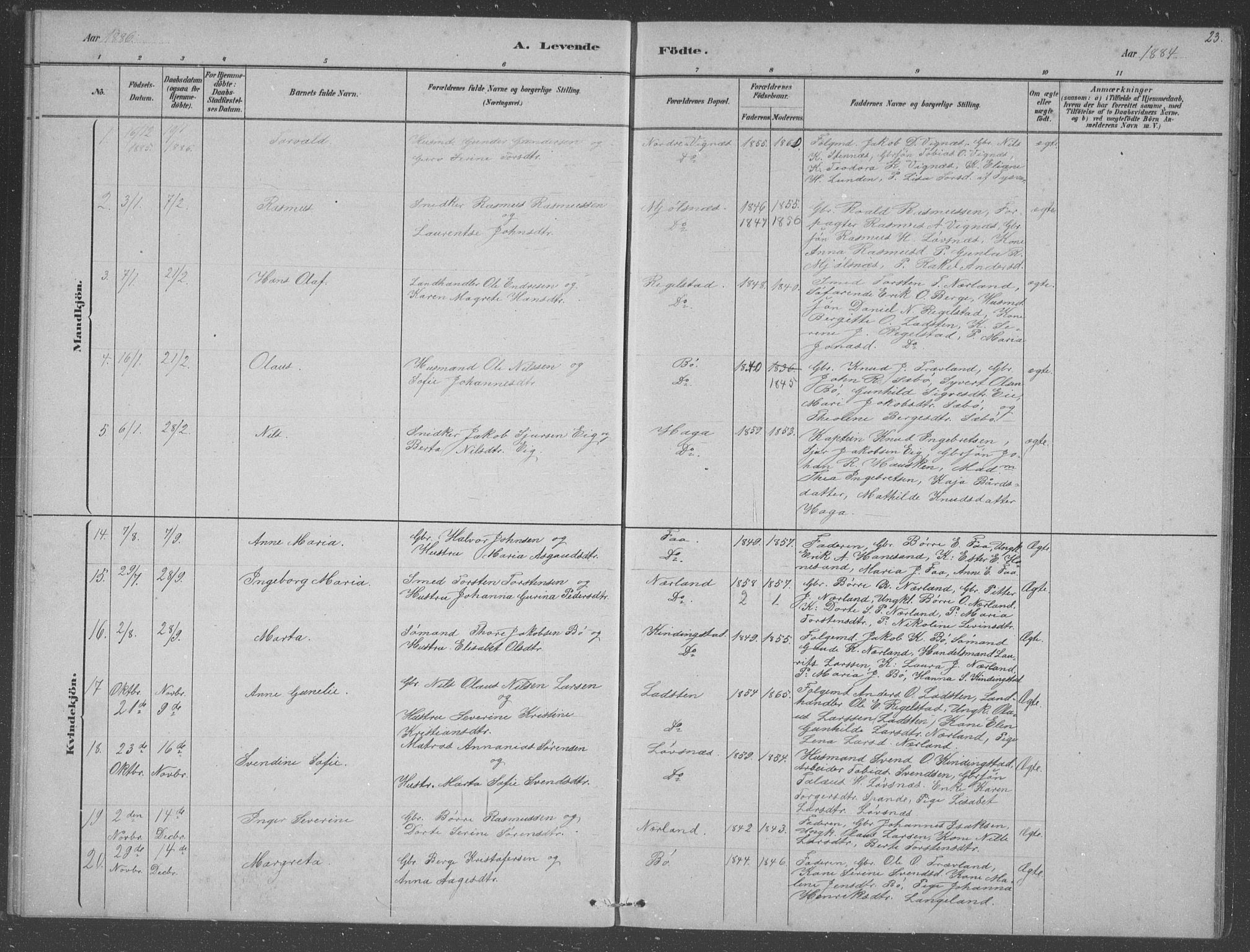 Finnøy sokneprestkontor, SAST/A-101825/H/Ha/Hab/L0003: Parish register (copy) no. B 3, 1879-1899, p. 23