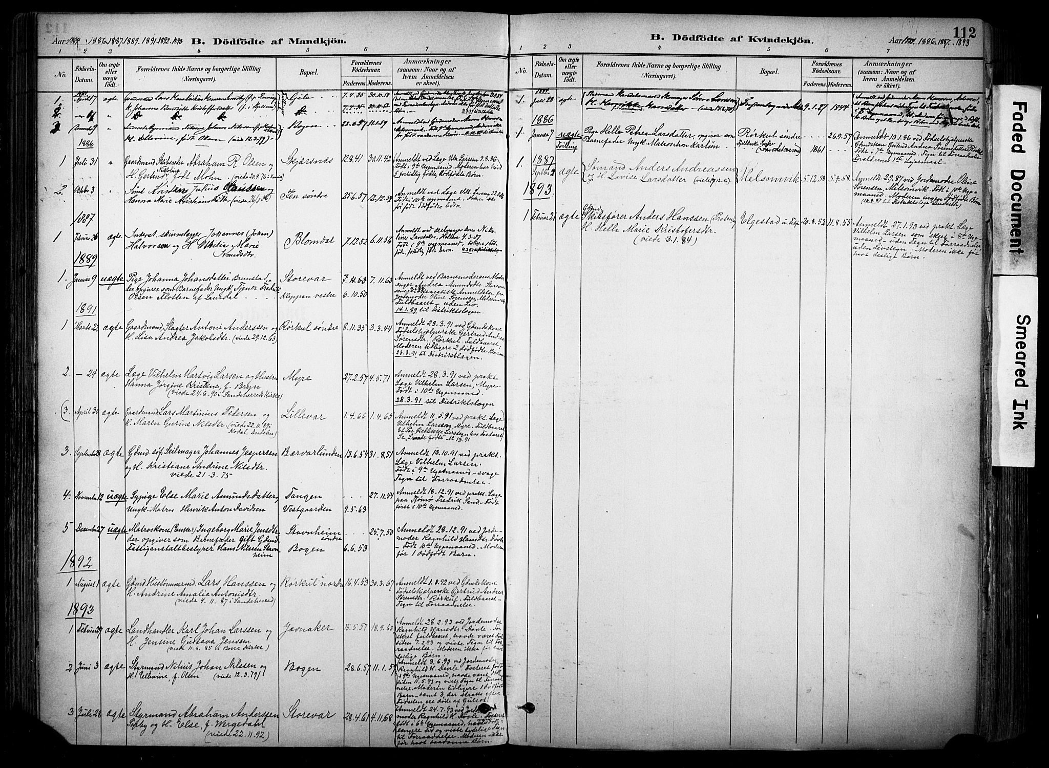 Stokke kirkebøker, AV/SAKO-A-320/F/Fa/L0010: Parish register (official) no. I 10, 1884-1903, p. 112