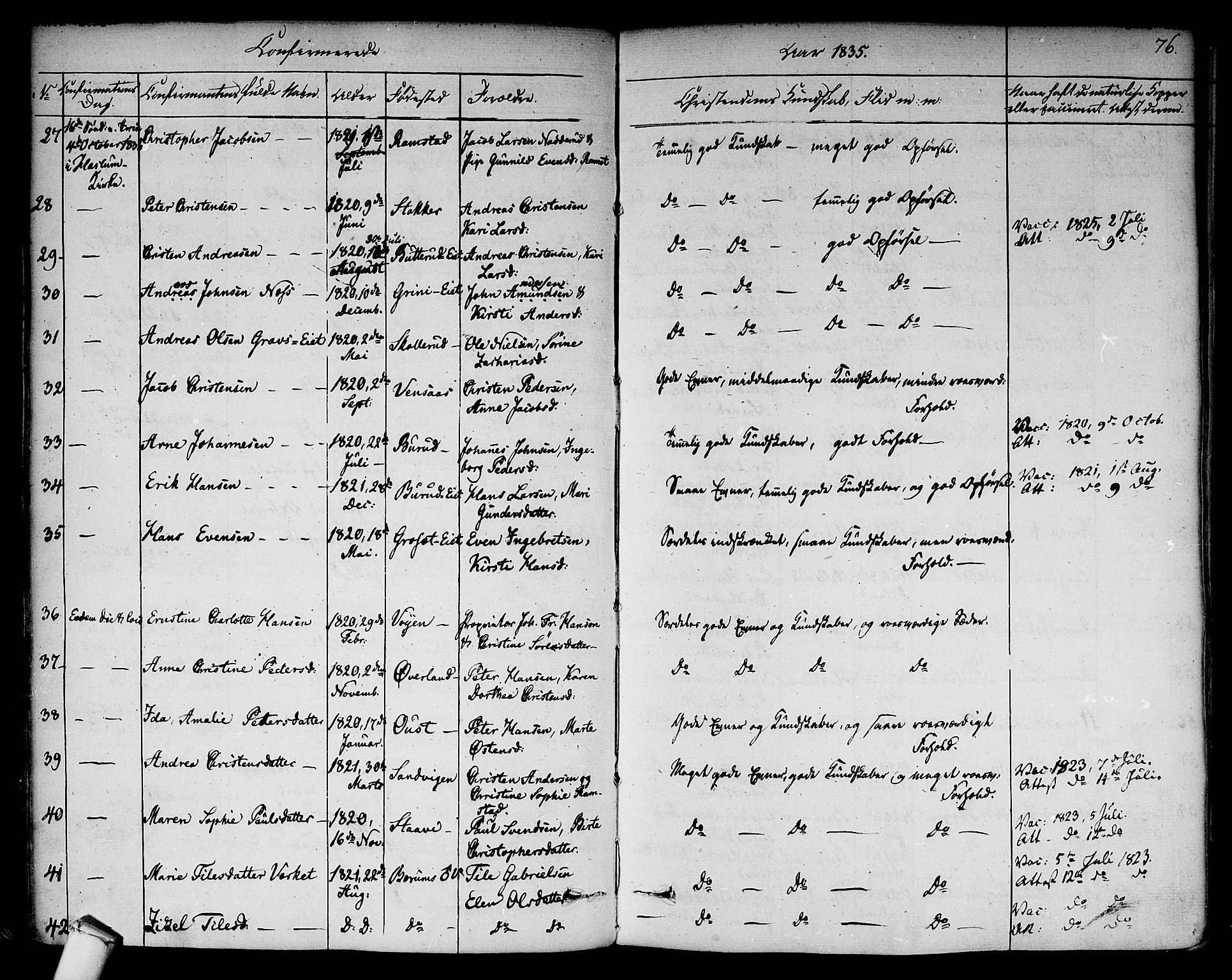 Asker prestekontor Kirkebøker, AV/SAO-A-10256a/F/Fa/L0009: Parish register (official) no. I 9, 1825-1878, p. 76