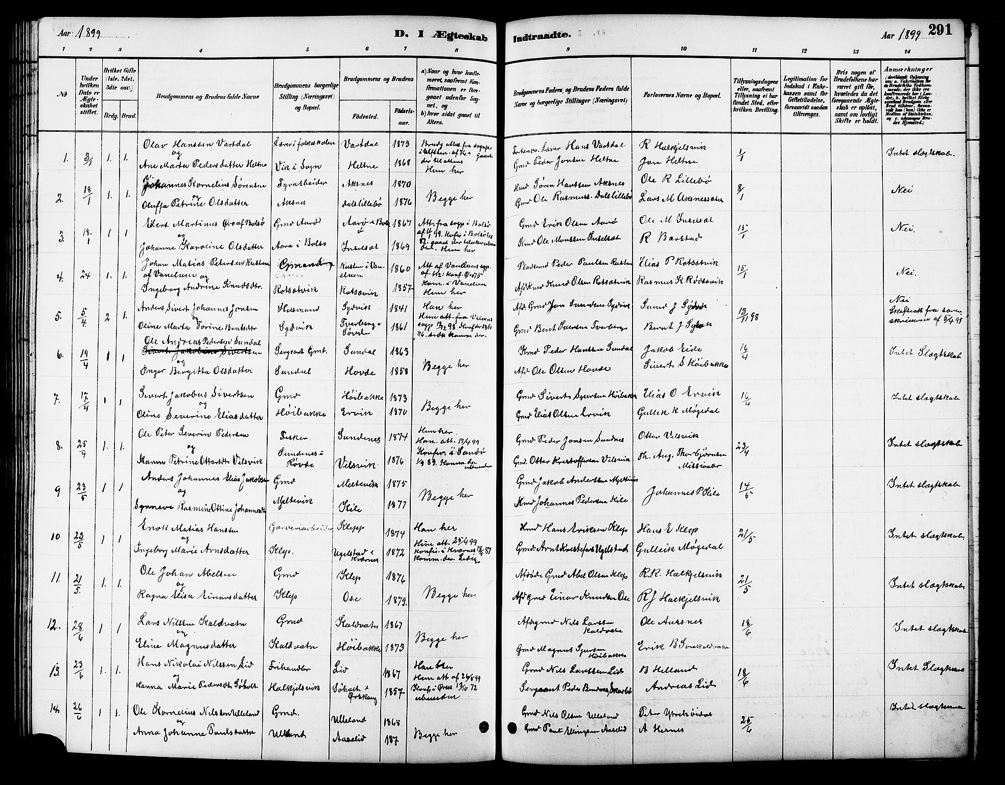 Ministerialprotokoller, klokkerbøker og fødselsregistre - Møre og Romsdal, SAT/A-1454/511/L0158: Parish register (copy) no. 511C04, 1884-1903, p. 291