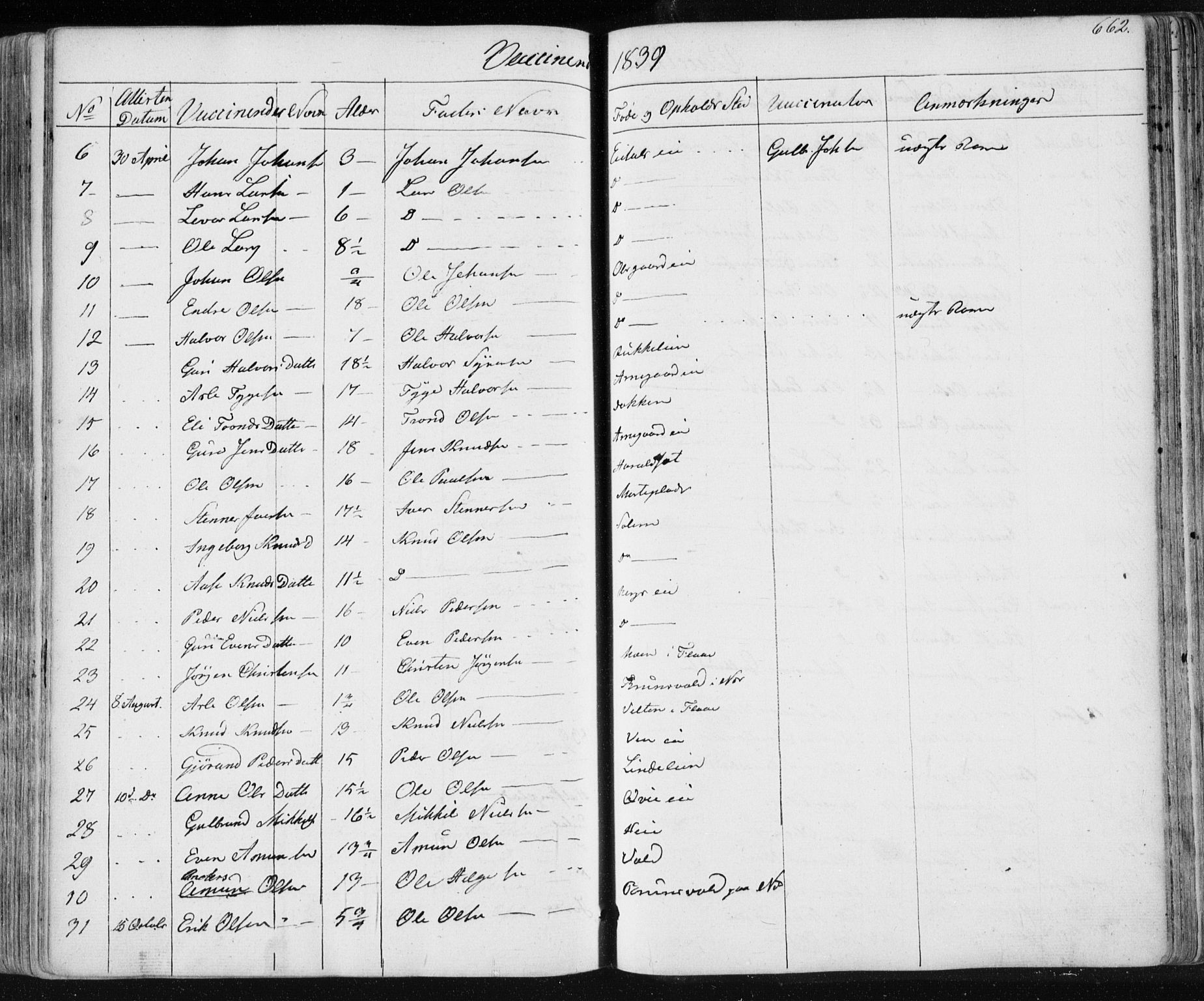 Nes kirkebøker, AV/SAKO-A-236/F/Fa/L0009: Parish register (official) no. 9, 1834-1863, p. 662