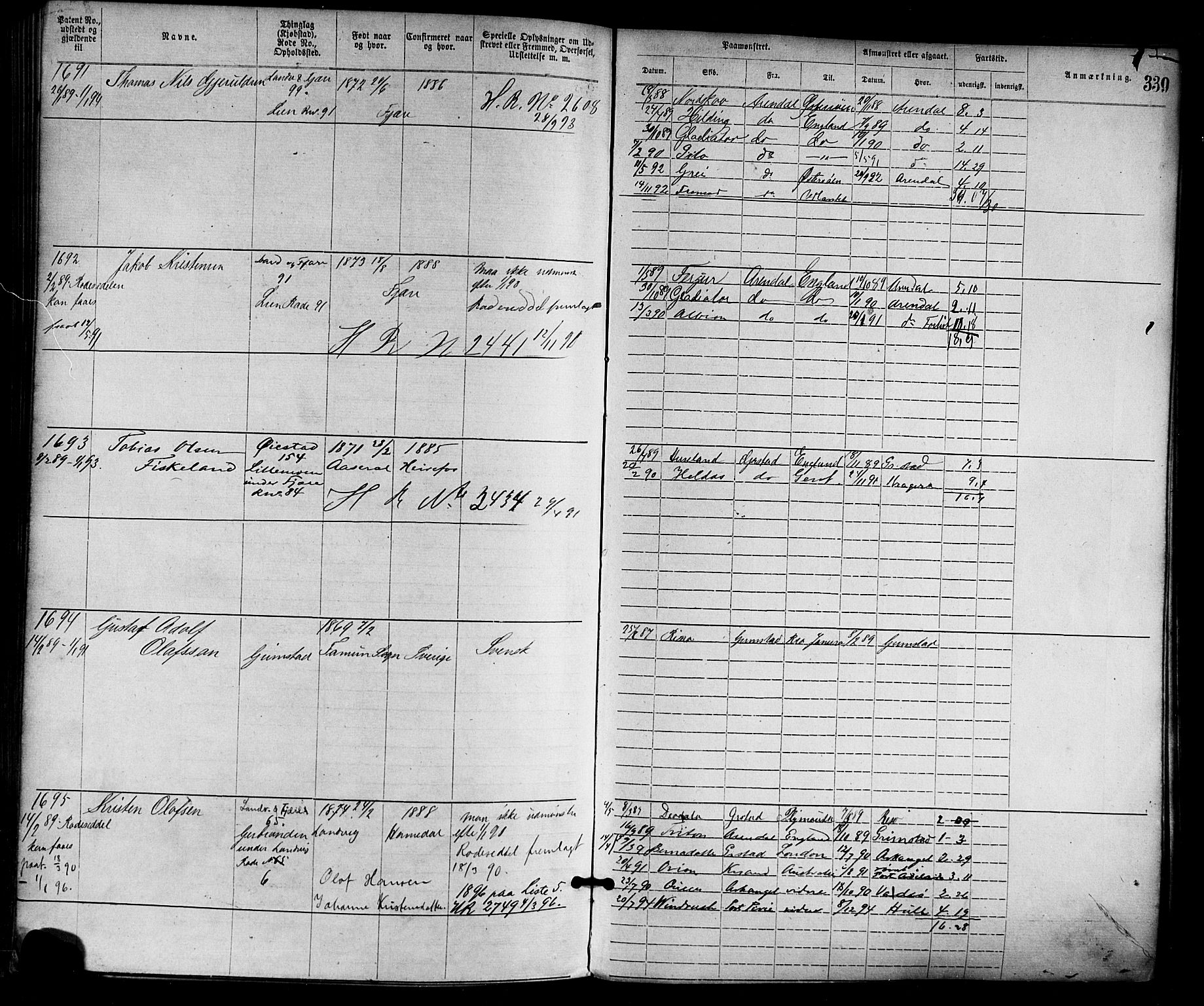 Grimstad mønstringskrets, AV/SAK-2031-0013/F/Fa/L0001: Annotasjonsrulle nr 1-1920 med register, F-1, 1870-1892, p. 372