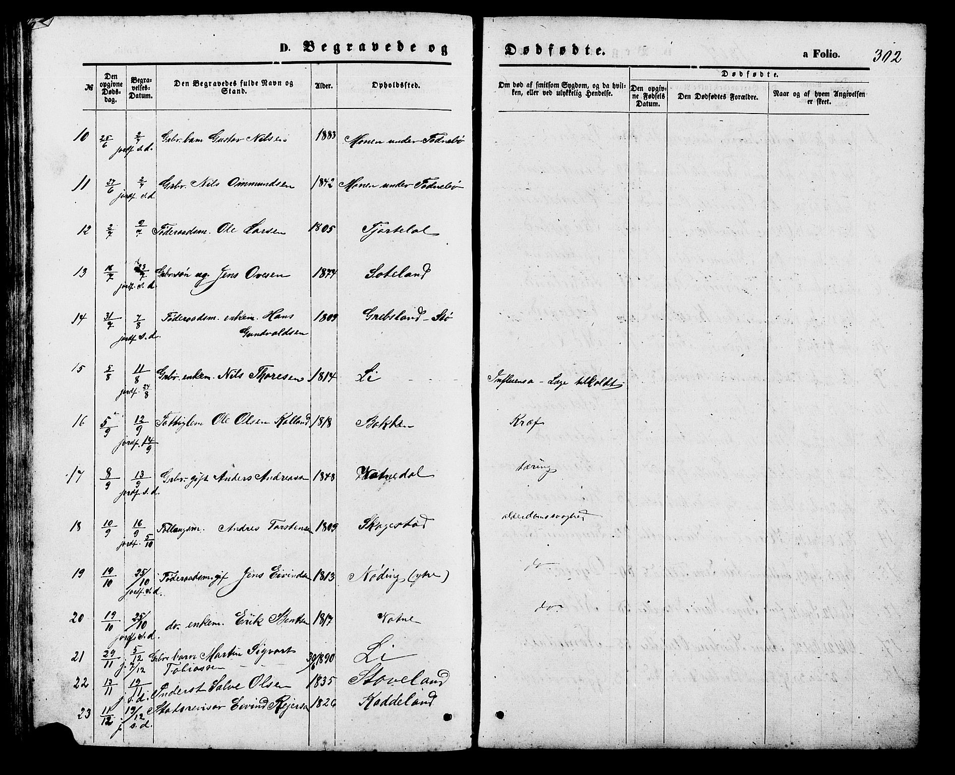 Holum sokneprestkontor, SAK/1111-0022/F/Fb/Fba/L0004: Parish register (copy) no. B 4, 1867-1890, p. 302