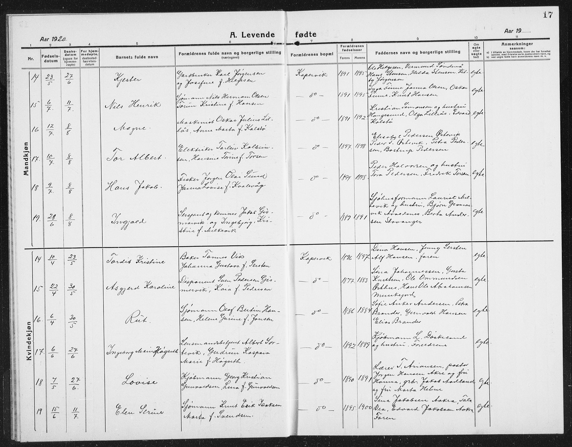 Kopervik sokneprestkontor, SAST/A-101850/H/Ha/Hab/L0006: Parish register (copy) no. B 6, 1918-1942, p. 17