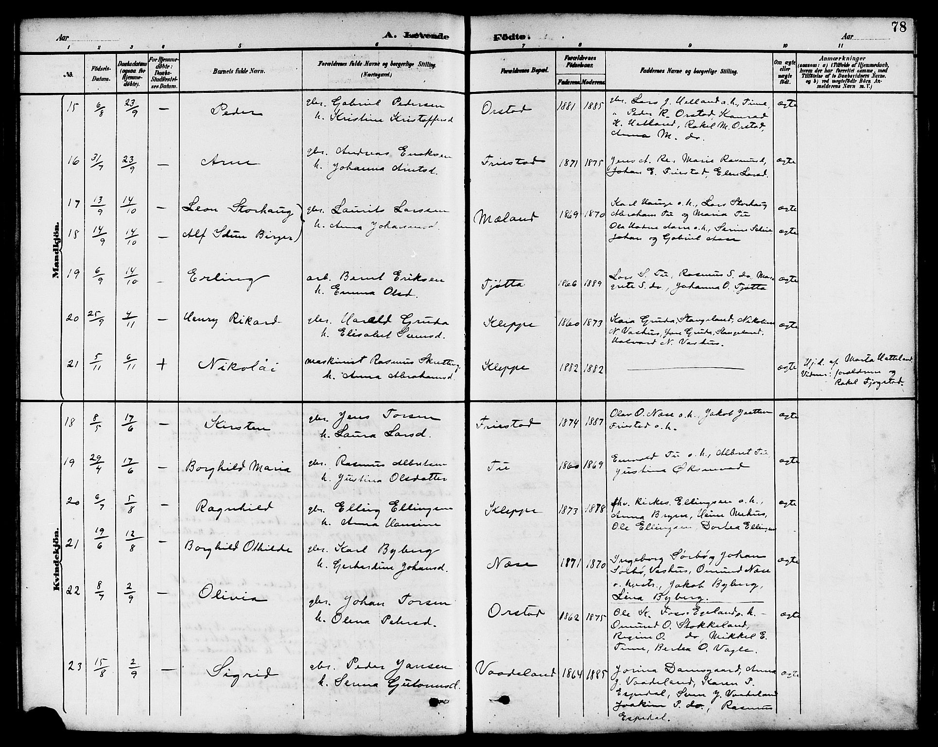 Klepp sokneprestkontor, SAST/A-101803/001/3/30BB/L0004: Parish register (copy) no. B 4, 1889-1914, p. 78
