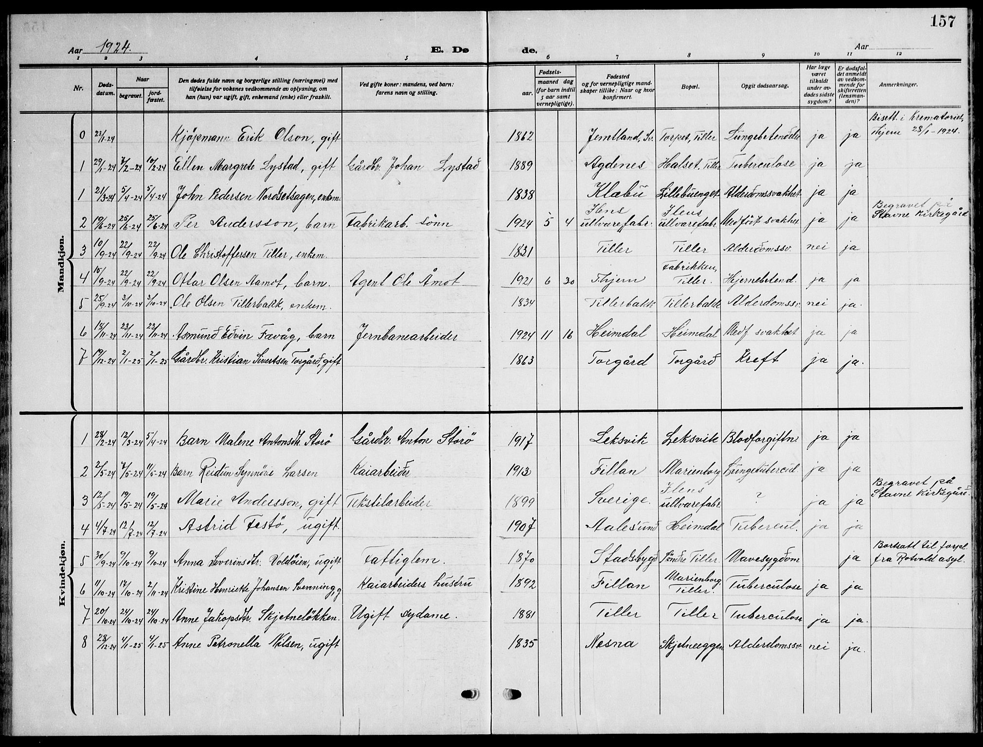 Ministerialprotokoller, klokkerbøker og fødselsregistre - Sør-Trøndelag, SAT/A-1456/621/L0462: Parish register (copy) no. 621C05, 1915-1945, p. 157