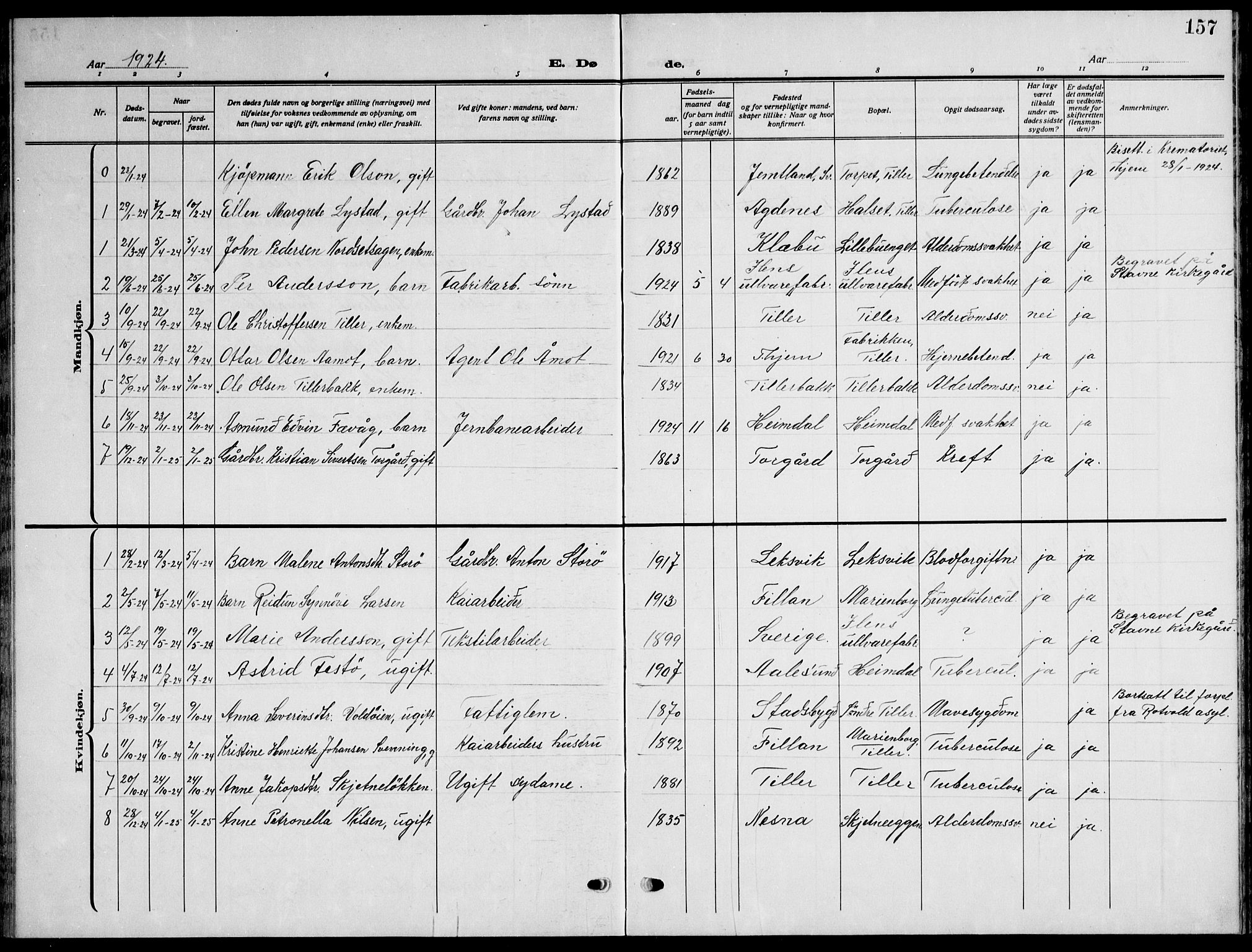 Ministerialprotokoller, klokkerbøker og fødselsregistre - Sør-Trøndelag, AV/SAT-A-1456/621/L0462: Parish register (copy) no. 621C05, 1915-1945, p. 157