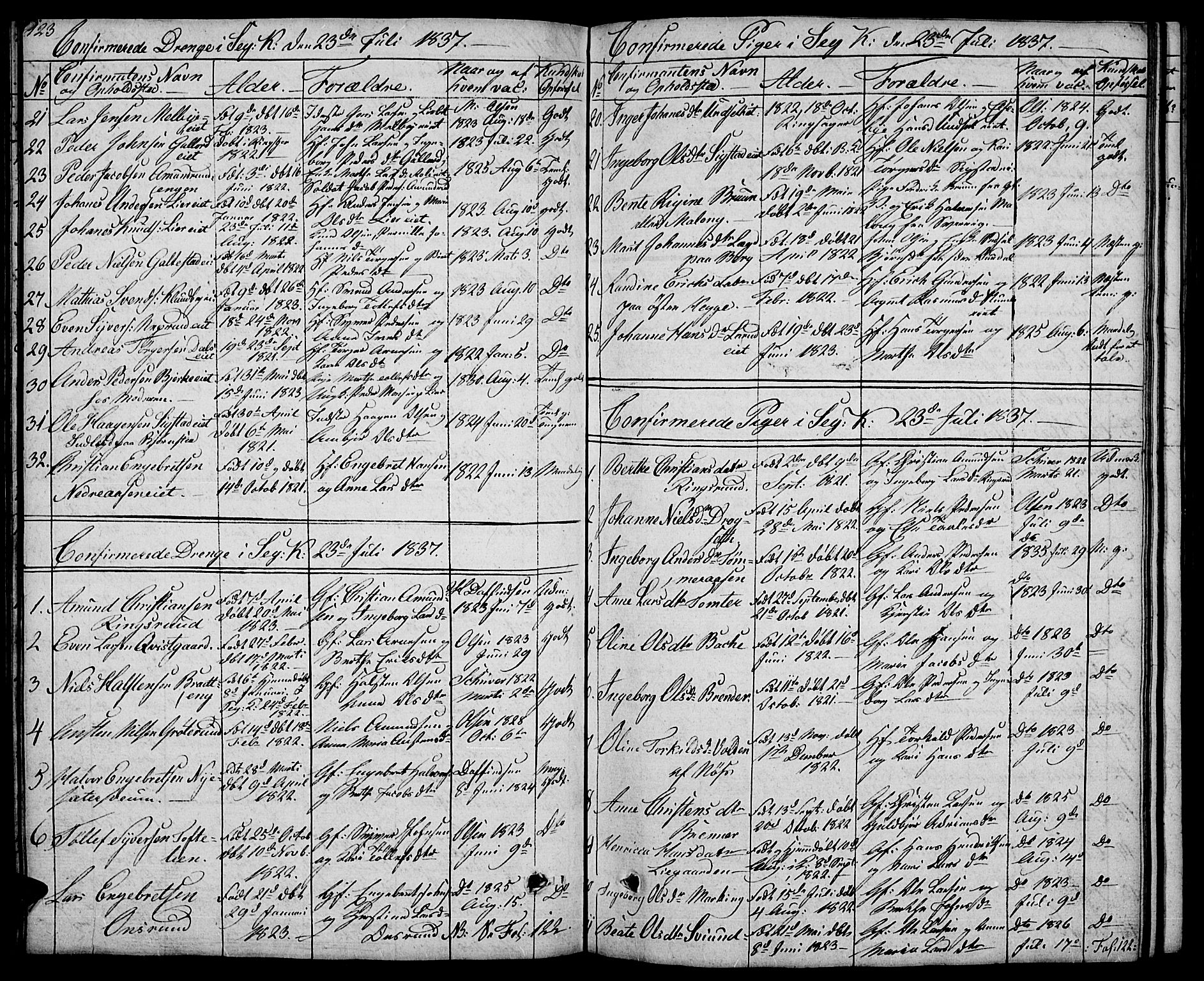 Biri prestekontor, SAH/PREST-096/H/Ha/Hab/L0002: Parish register (copy) no. 2, 1828-1842, p. 123