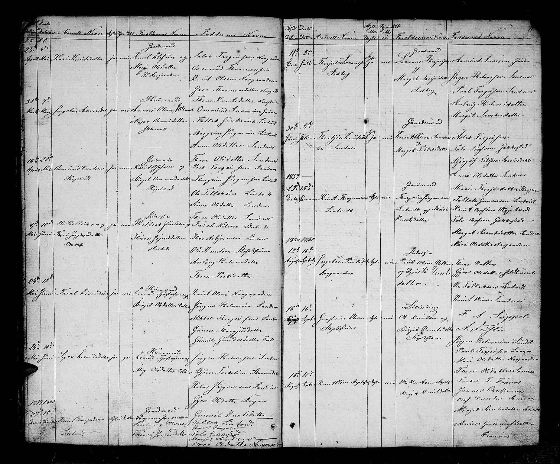 Bygland sokneprestkontor, AV/SAK-1111-0006/F/Fb/Fbc/L0001: Parish register (copy) no. B 1, 1848-1894, p. 12