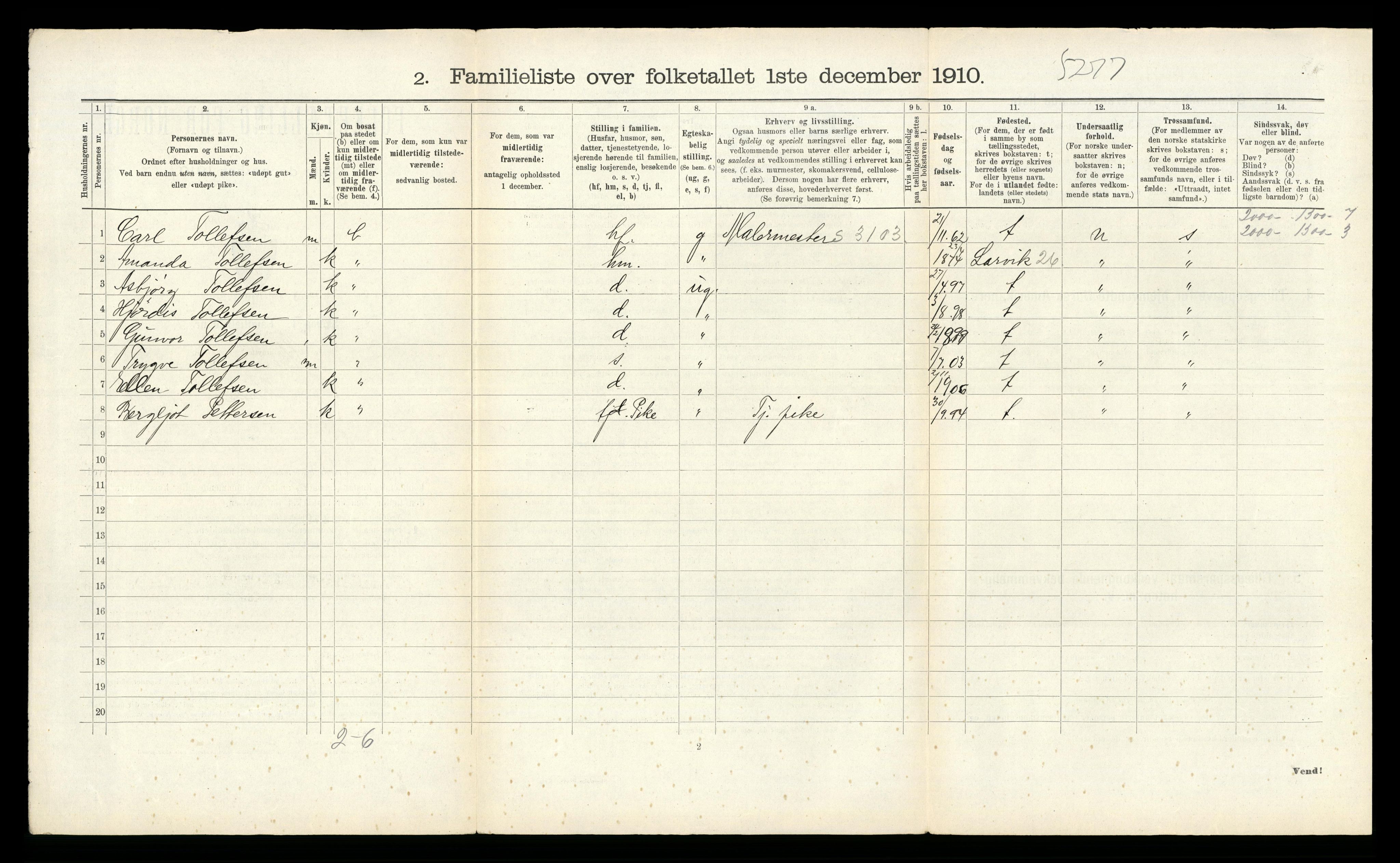 RA, 1910 census for Skien, 1910, p. 1037