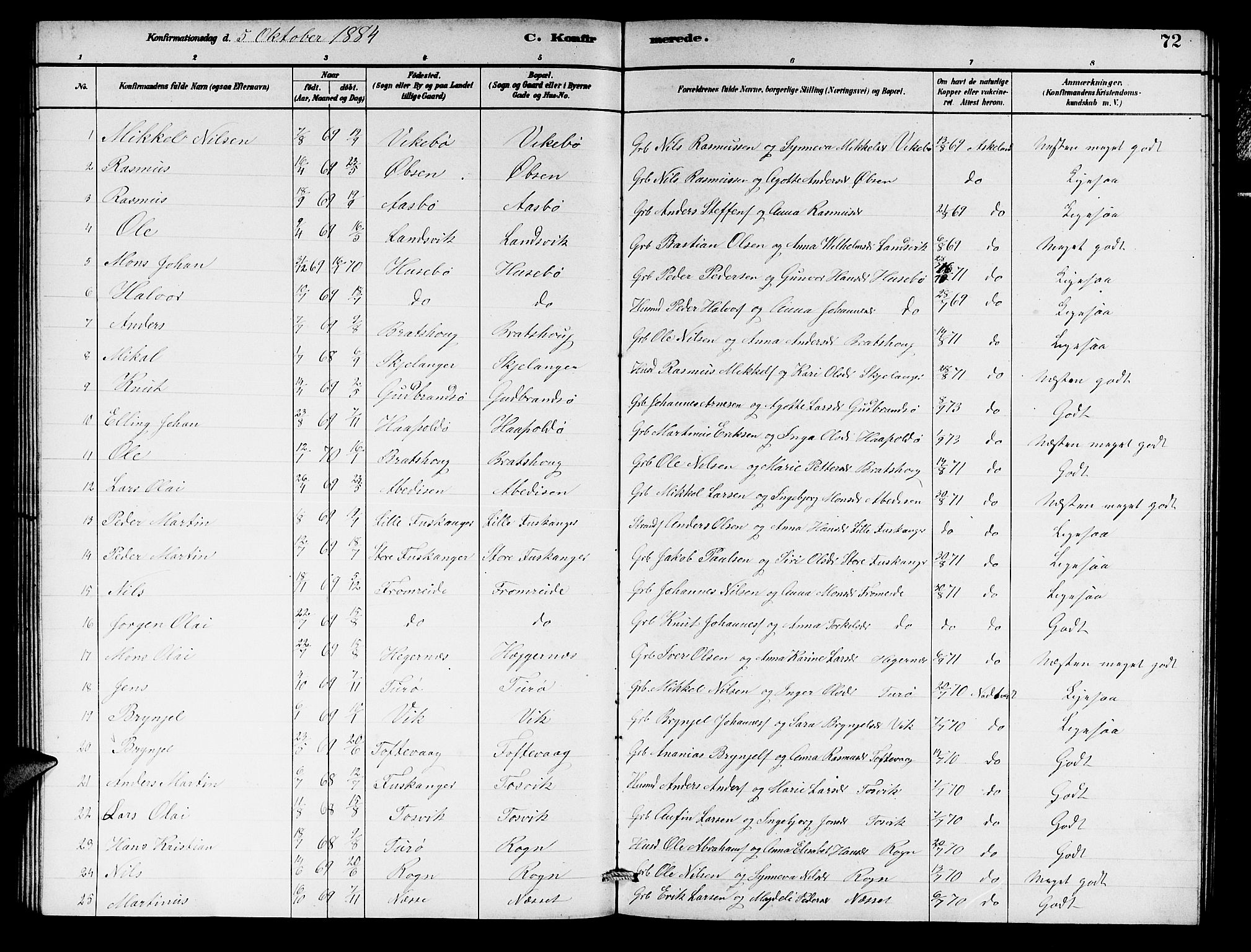 Herdla Sokneprestembete, SAB/A-75701/H/Hab: Parish register (copy) no. A 2, 1881-1888, p. 72