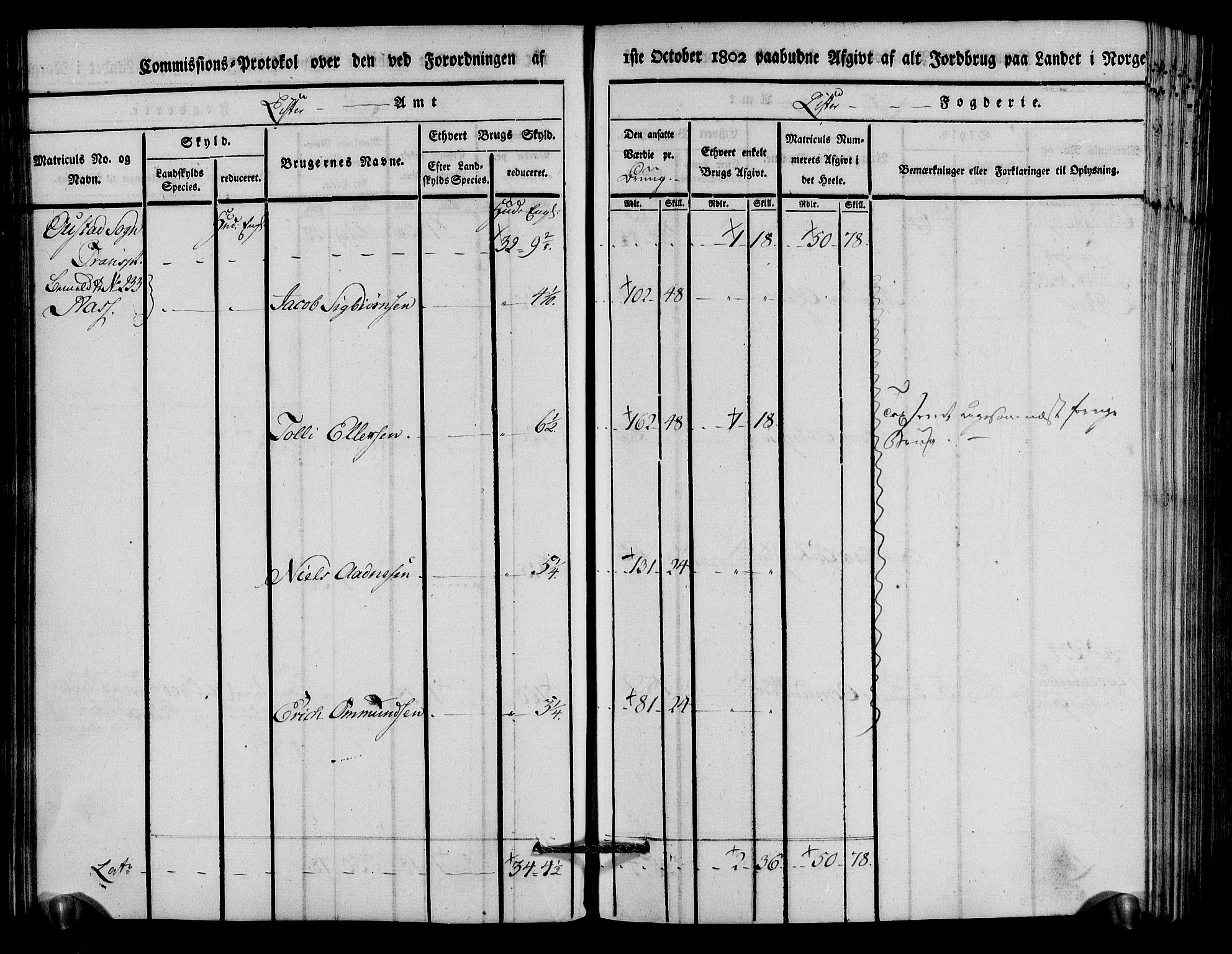 Rentekammeret inntil 1814, Realistisk ordnet avdeling, AV/RA-EA-4070/N/Ne/Nea/L0094: Lista fogderi. Kommisjonsprotokoll "Nr. 3", for Å, Austad, Hægebostad, Eiken, Grindheim og Bjelland sogn, 1803, p. 118