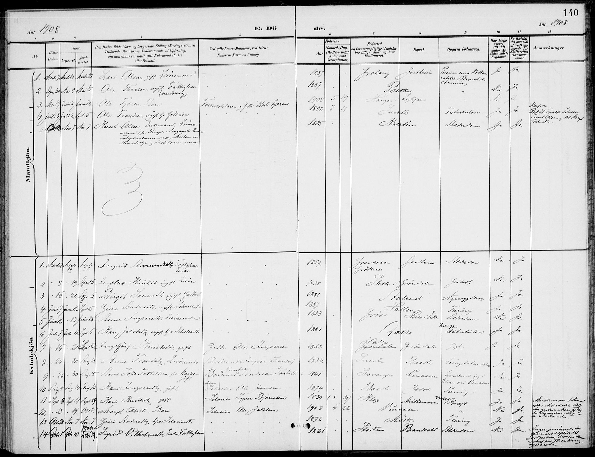 Gol kirkebøker, AV/SAKO-A-226/F/Fb/L0002: Parish register (official) no. II 2, 1900-1921, p. 140