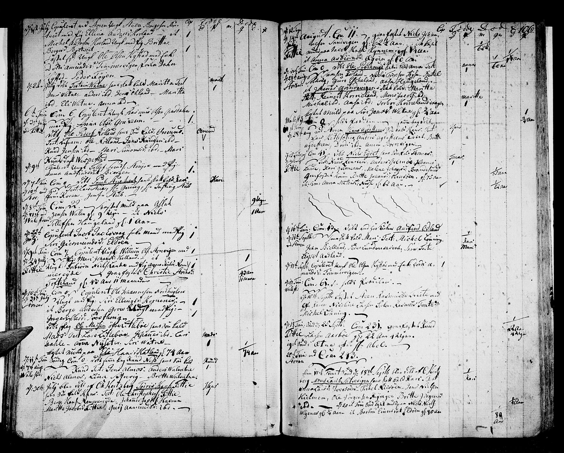 Stord sokneprestembete, AV/SAB-A-78201/H/Haa: Parish register (official) no. A 3, 1778-1800, p. 106