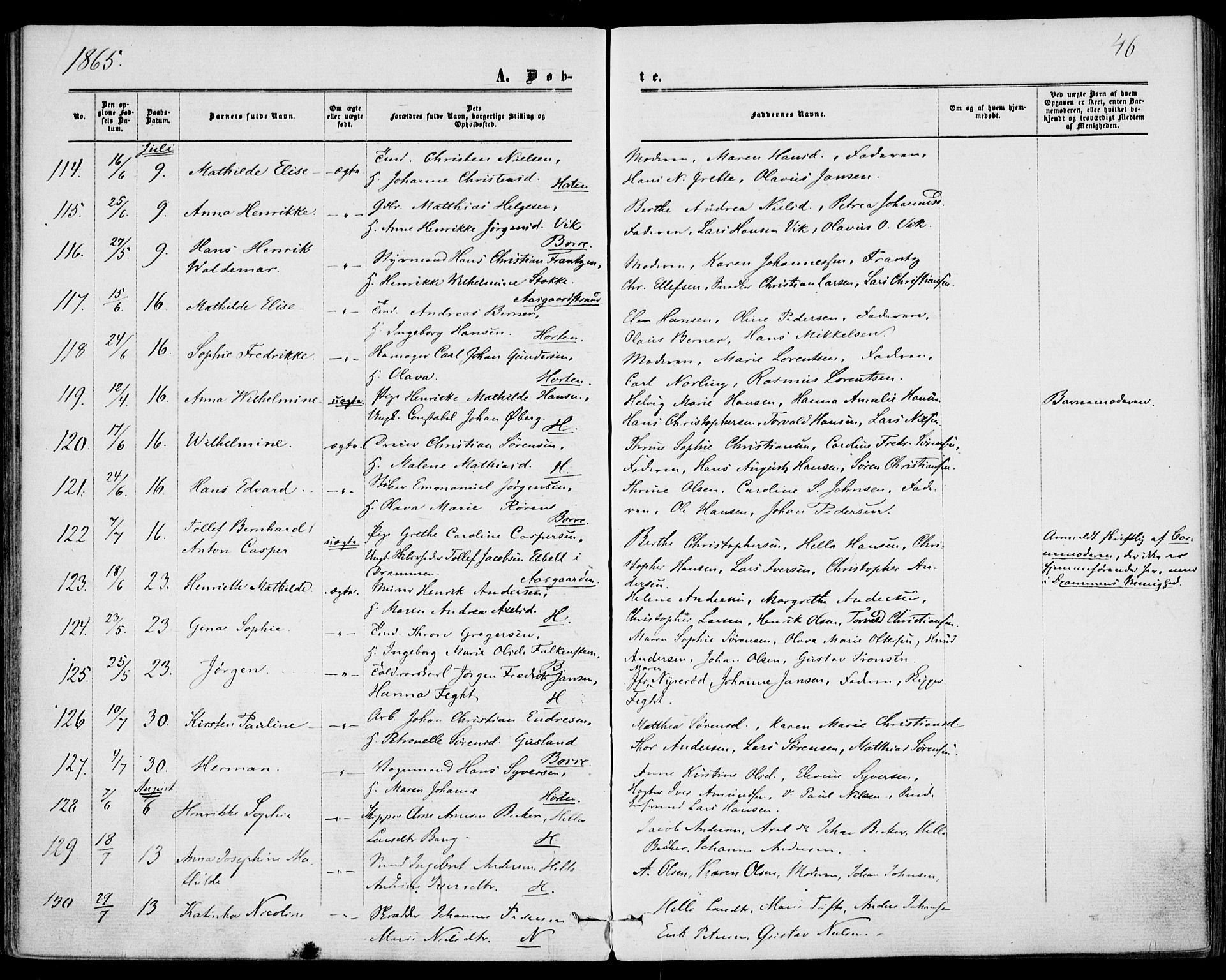 Borre kirkebøker, AV/SAKO-A-338/F/Fa/L0007: Parish register (official) no. I 7, 1862-1867, p. 46