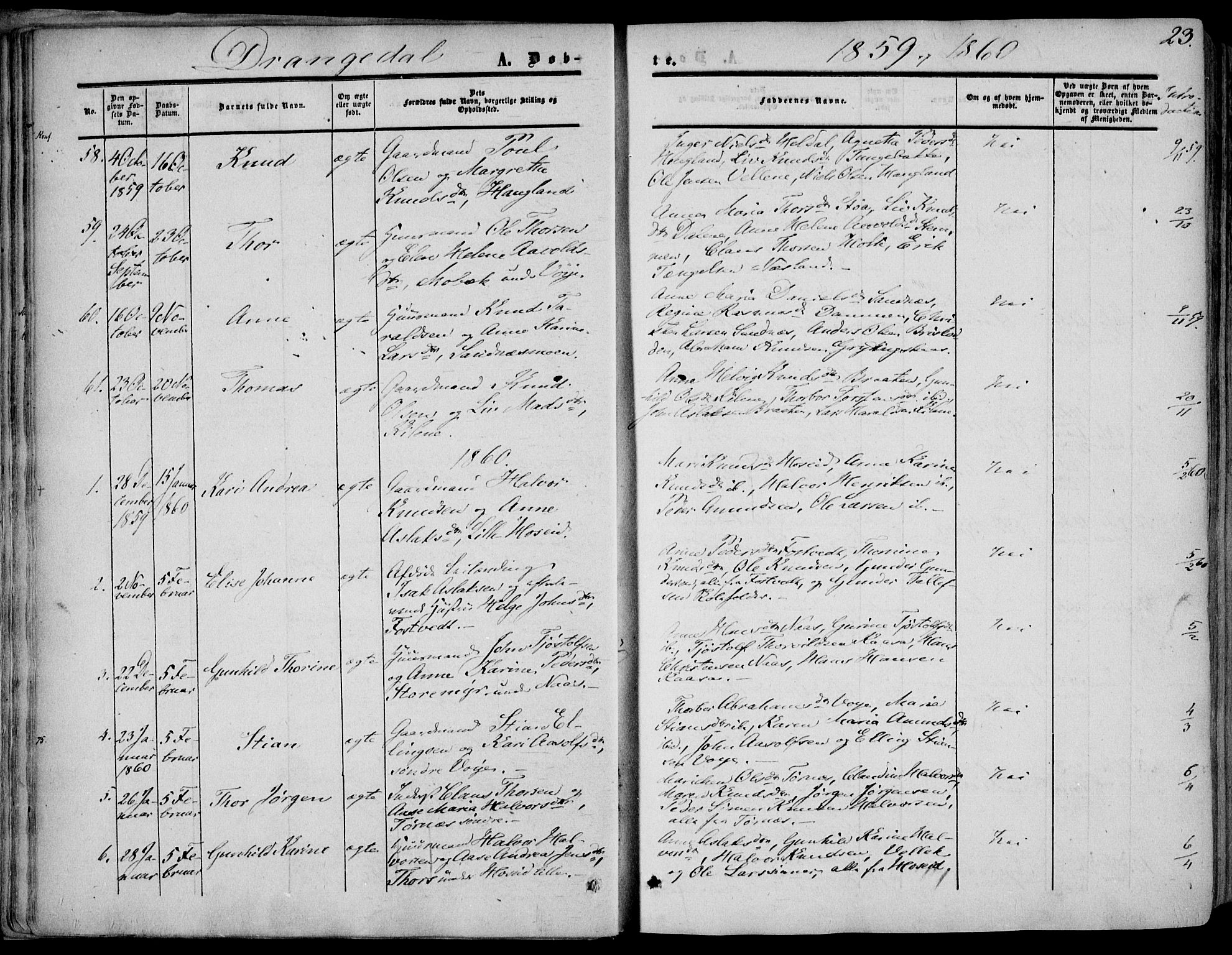 Drangedal kirkebøker, SAKO/A-258/F/Fa/L0008: Parish register (official) no. 8, 1857-1871, p. 23
