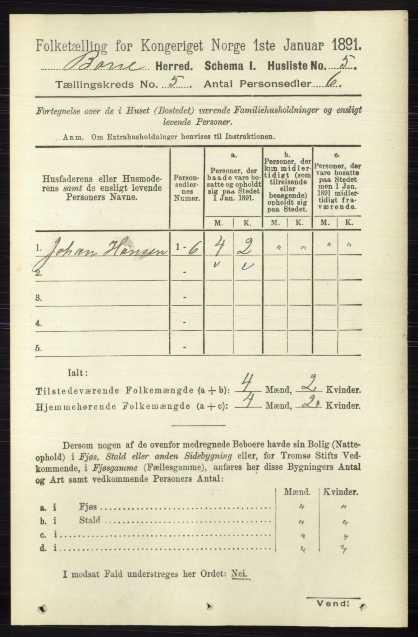 RA, 1891 census for 0717 Borre, 1891, p. 1927