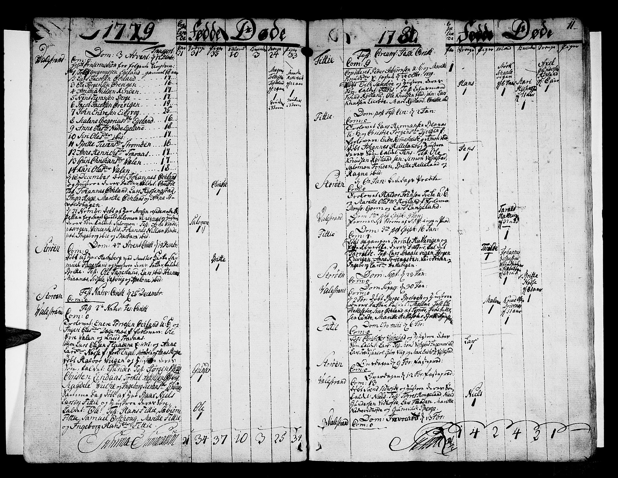 Stord sokneprestembete, SAB/A-78201/H/Haa: Parish register (official) no. A 3, 1778-1800, p. 11