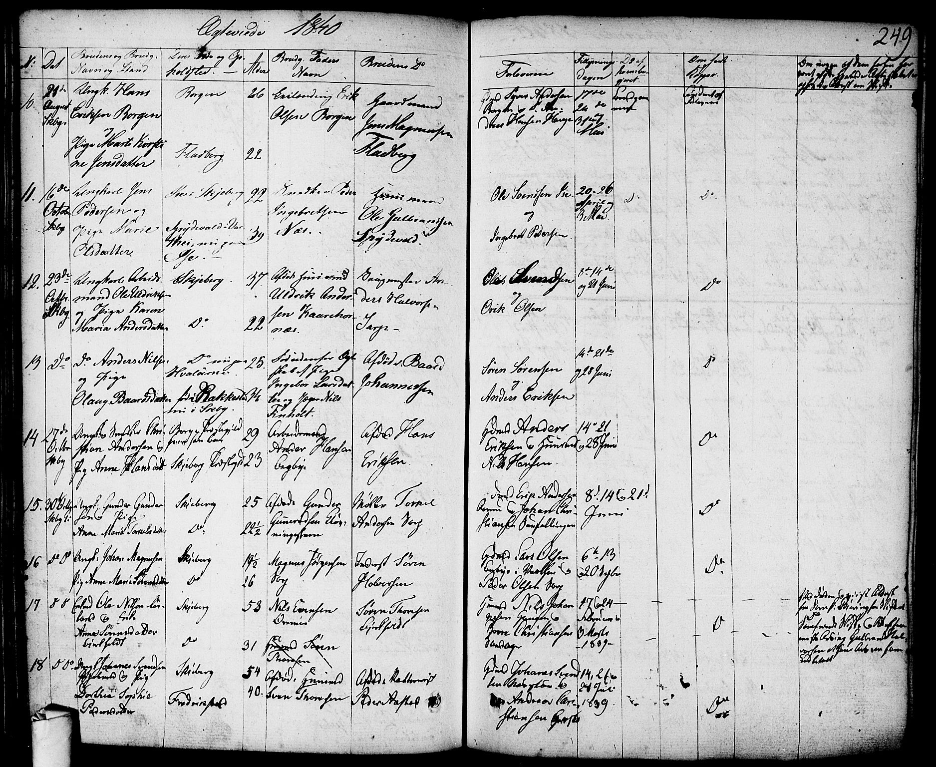 Skjeberg prestekontor Kirkebøker, AV/SAO-A-10923/F/Fa/L0005: Parish register (official) no. I 5, 1830-1845, p. 249