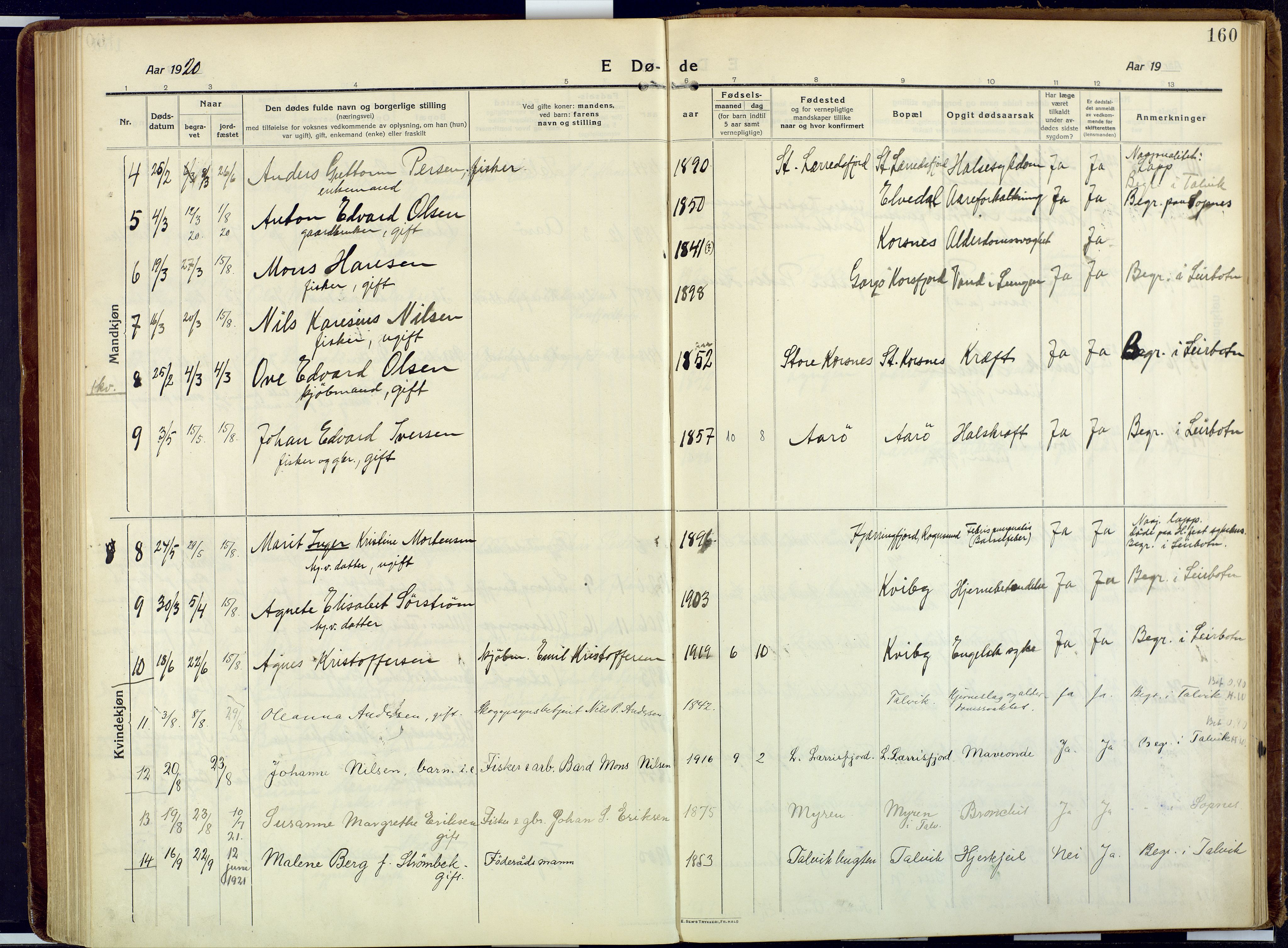 Talvik sokneprestkontor, AV/SATØ-S-1337/H/Ha/L0018kirke: Parish register (official) no. 18, 1915-1924, p. 160