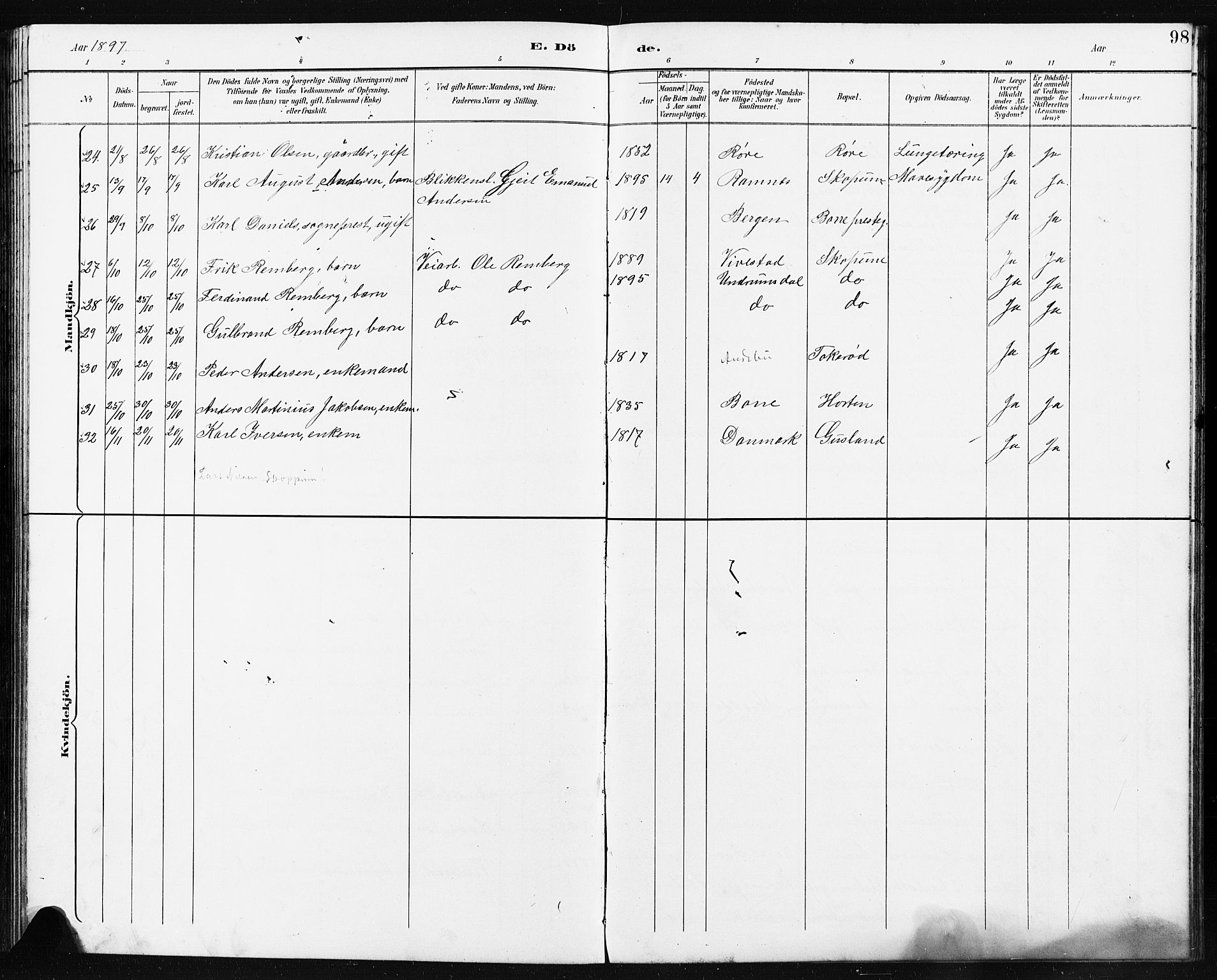 Borre kirkebøker, AV/SAKO-A-338/G/Ga/L0004: Parish register (copy) no. I 4, 1892-1913, p. 98