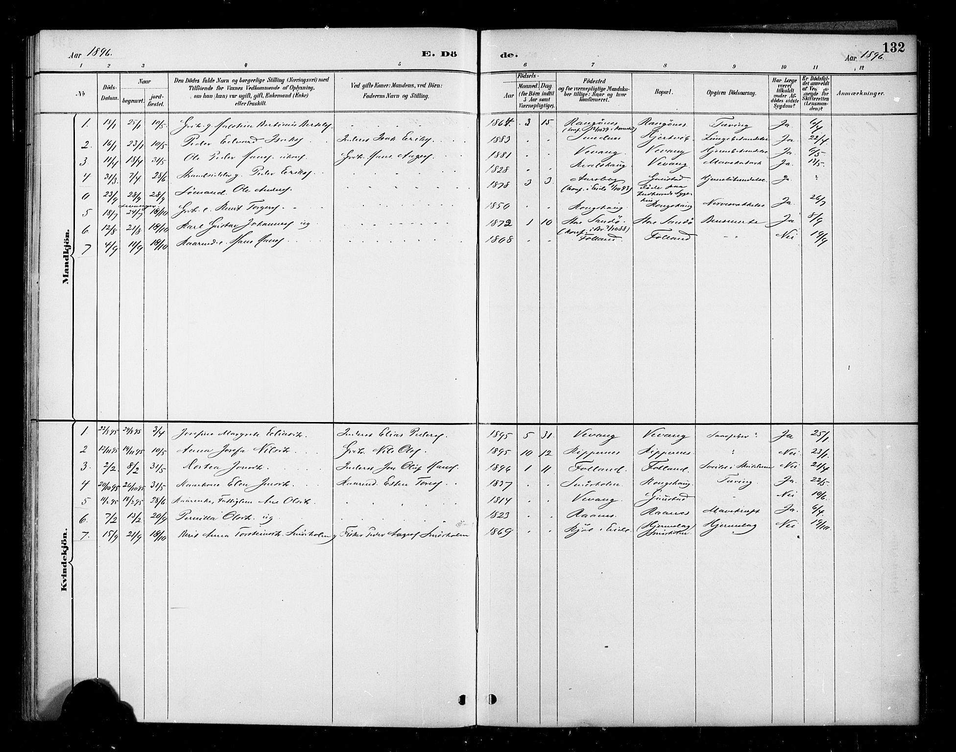 Ministerialprotokoller, klokkerbøker og fødselsregistre - Møre og Romsdal, AV/SAT-A-1454/570/L0832: Parish register (official) no. 570A06, 1885-1900, p. 132