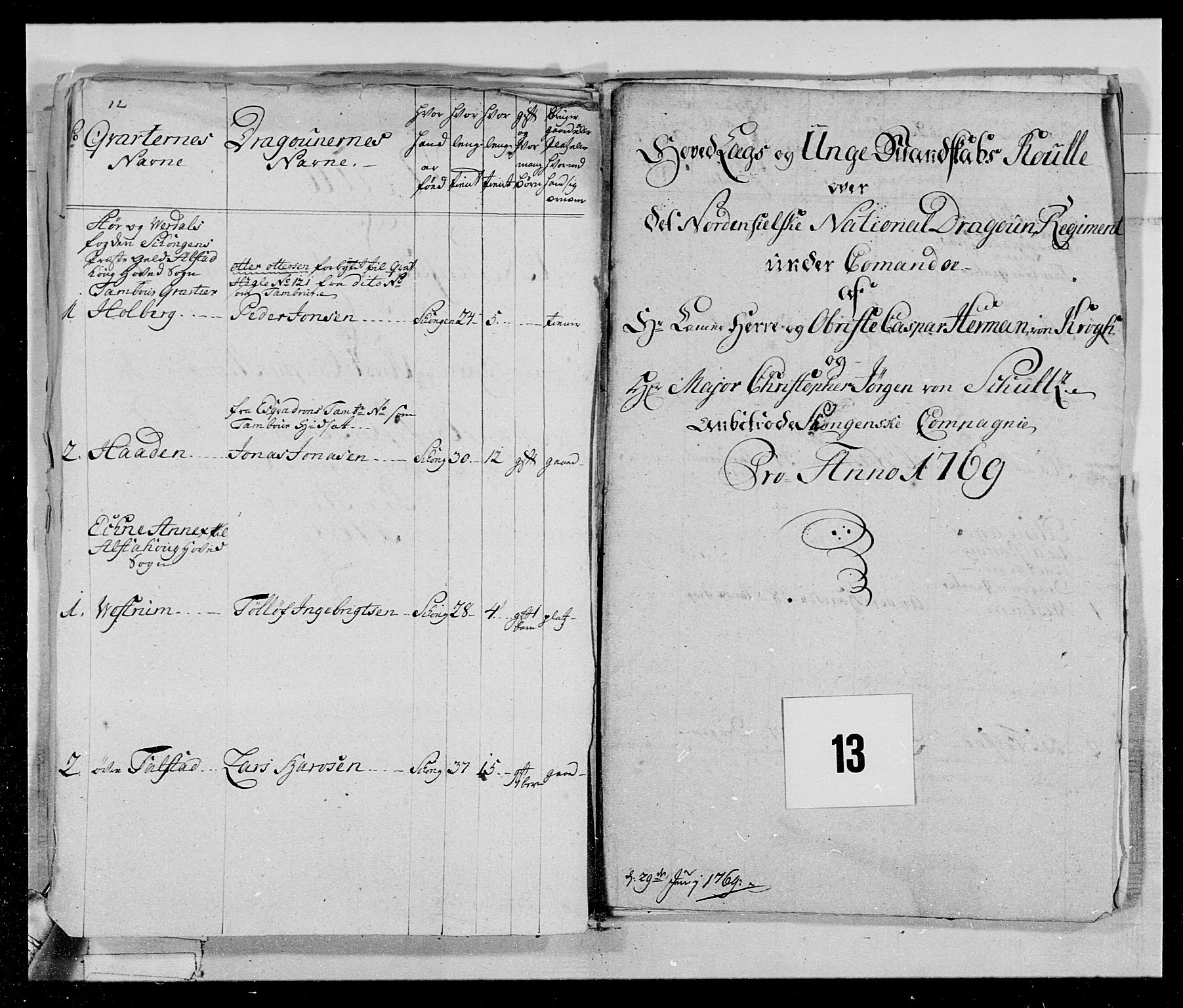 Generalitets- og kommissariatskollegiet, Det kongelige norske kommissariatskollegium, AV/RA-EA-5420/E/Eh/L0019: Nordafjelske dragonregiment, 1761-1769, p. 83