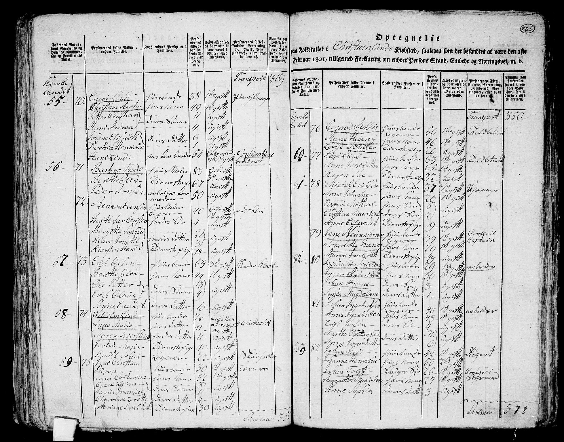 RA, 1801 census for 1553P Kvernes, 1801, p. 804b-805a
