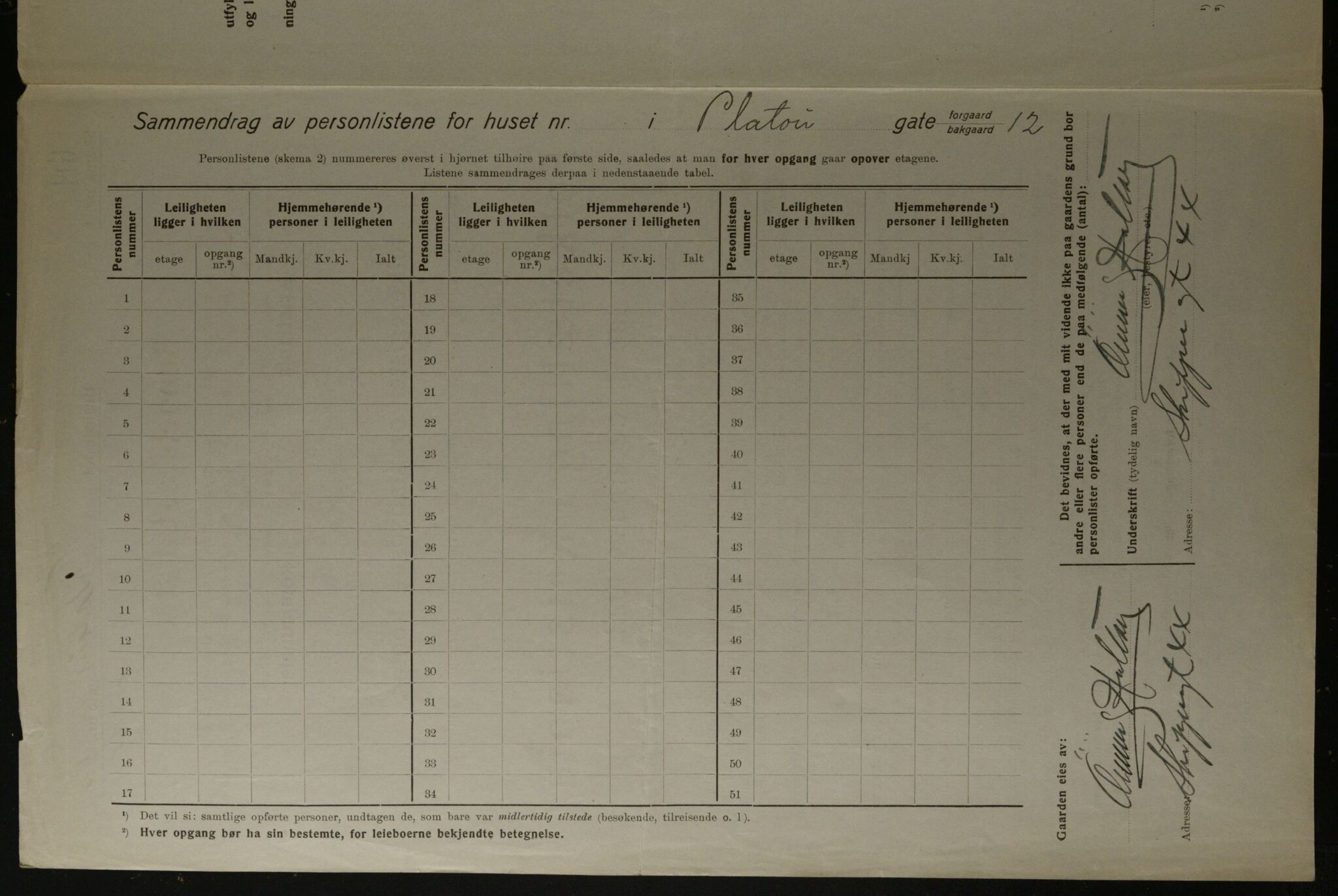 OBA, Municipal Census 1923 for Kristiania, 1923, p. 88826