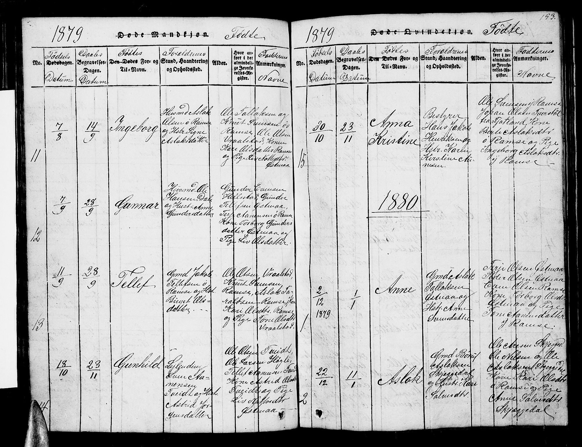 Åmli sokneprestkontor, AV/SAK-1111-0050/F/Fb/Fbb/L0001: Parish register (copy) no. B 1, 1816-1889, p. 153