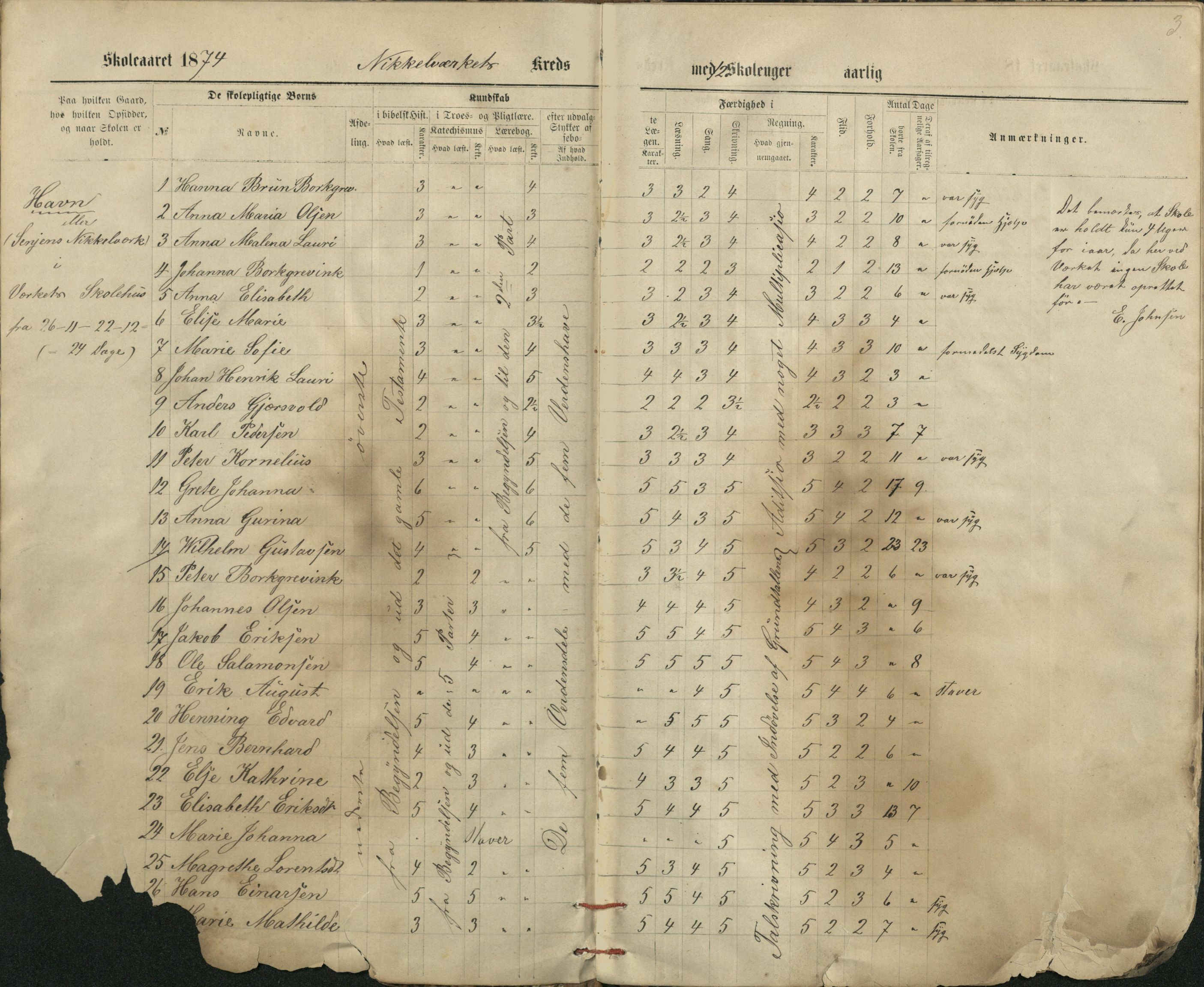 Berg kommune (Troms), AT/K-1929/21/002: Skolekommisjonen - skoleprotokoll, 1874-1881