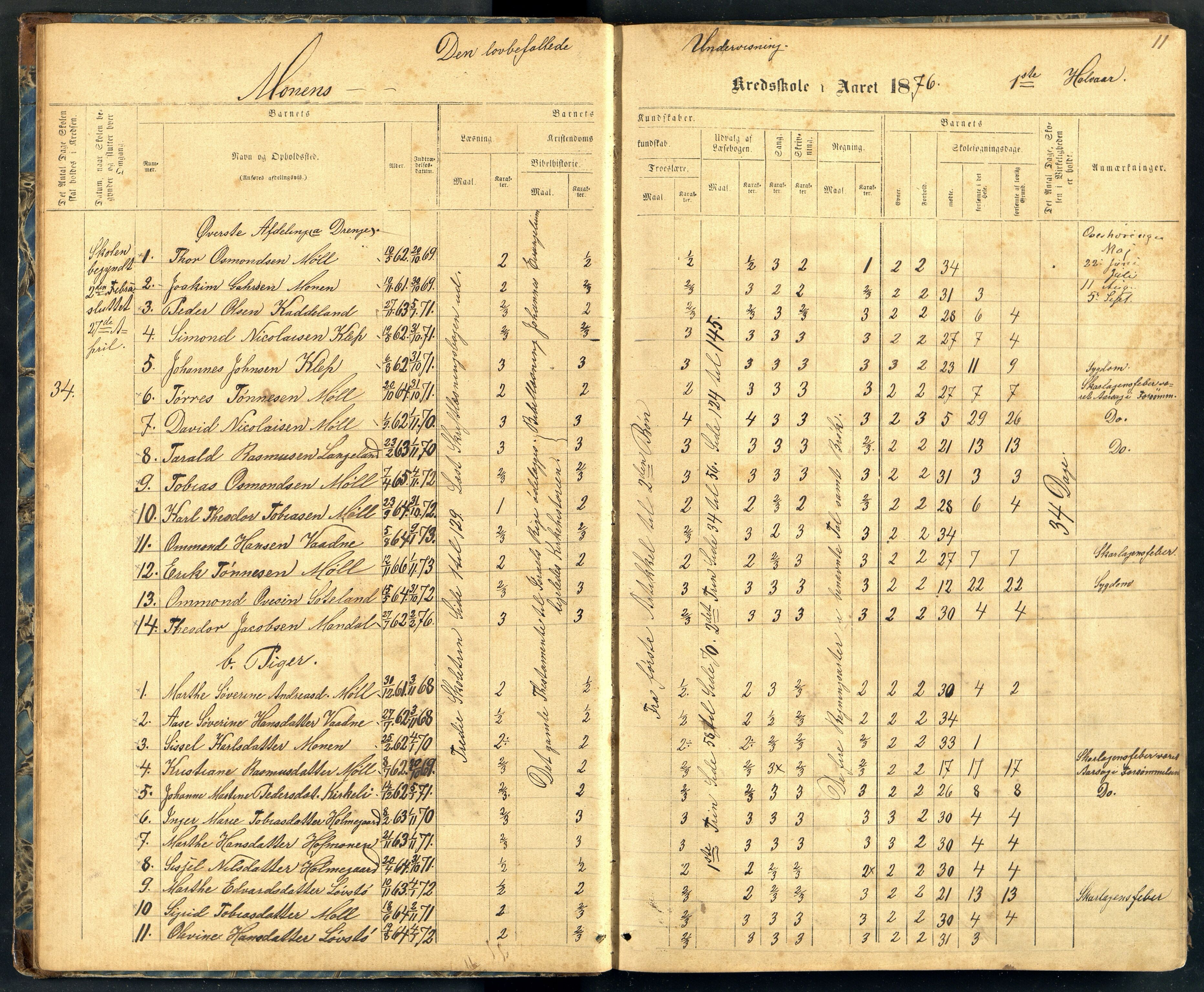Holum kommune - Monen Skole, ARKSOR/1002HO551/H/L0002: Skoleprotokoll (d), 1875-1892