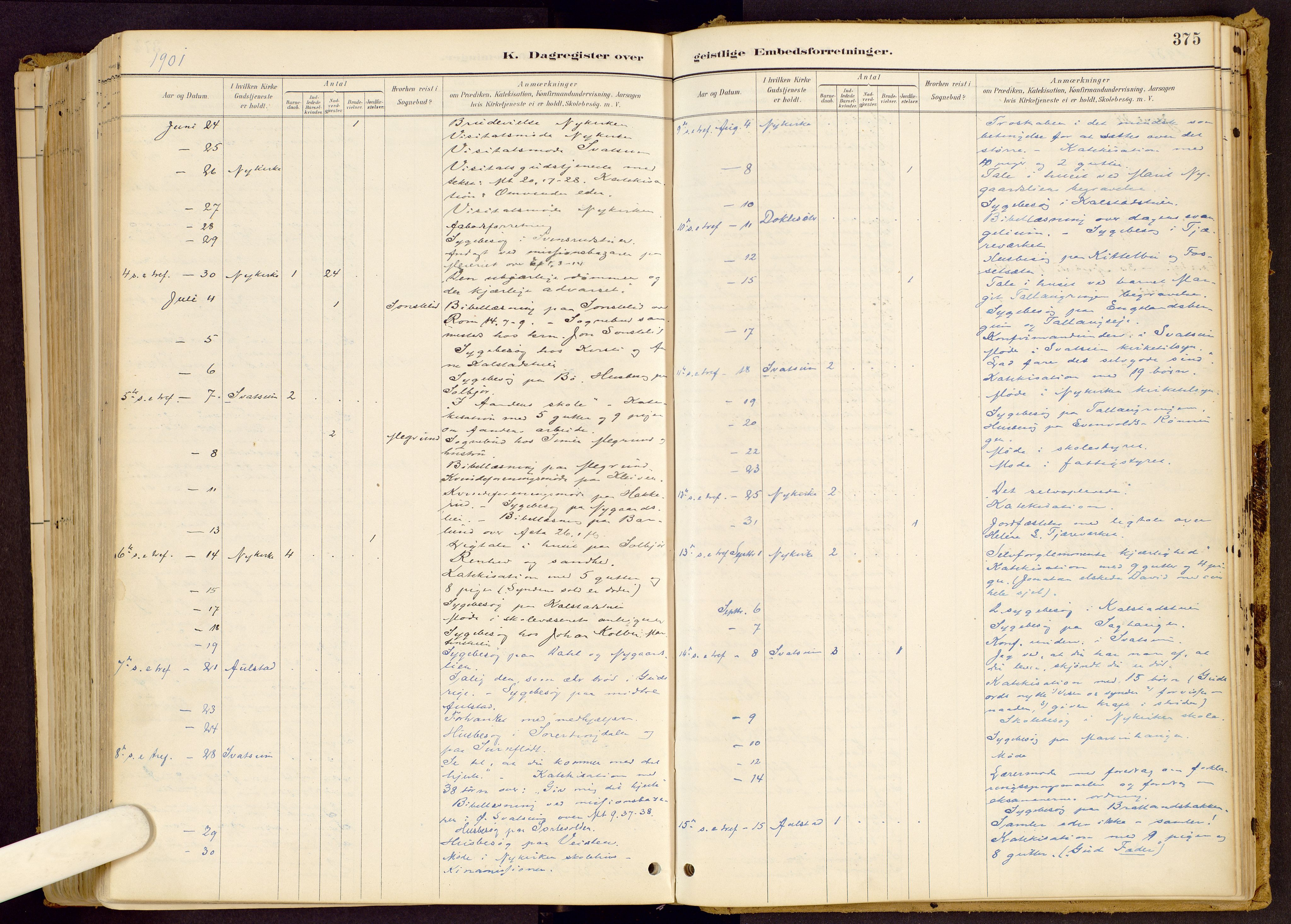 Vestre Gausdal prestekontor, AV/SAH-PREST-094/H/Ha/Haa/L0001: Parish register (official) no. 1, 1887-1914, p. 375