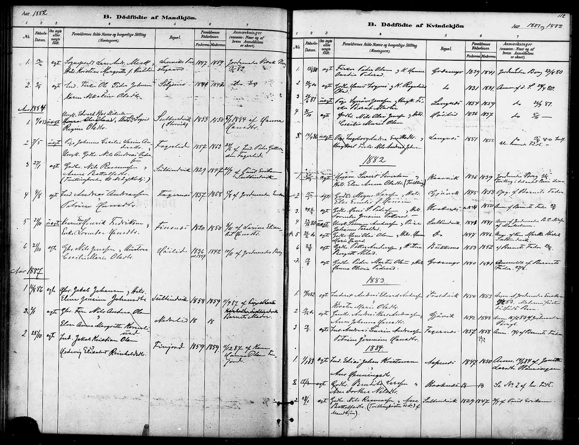 Lenvik sokneprestembete, SATØ/S-1310/H/Ha/Haa/L0011kirke: Parish register (official) no. 11, 1880-1889, p. 112